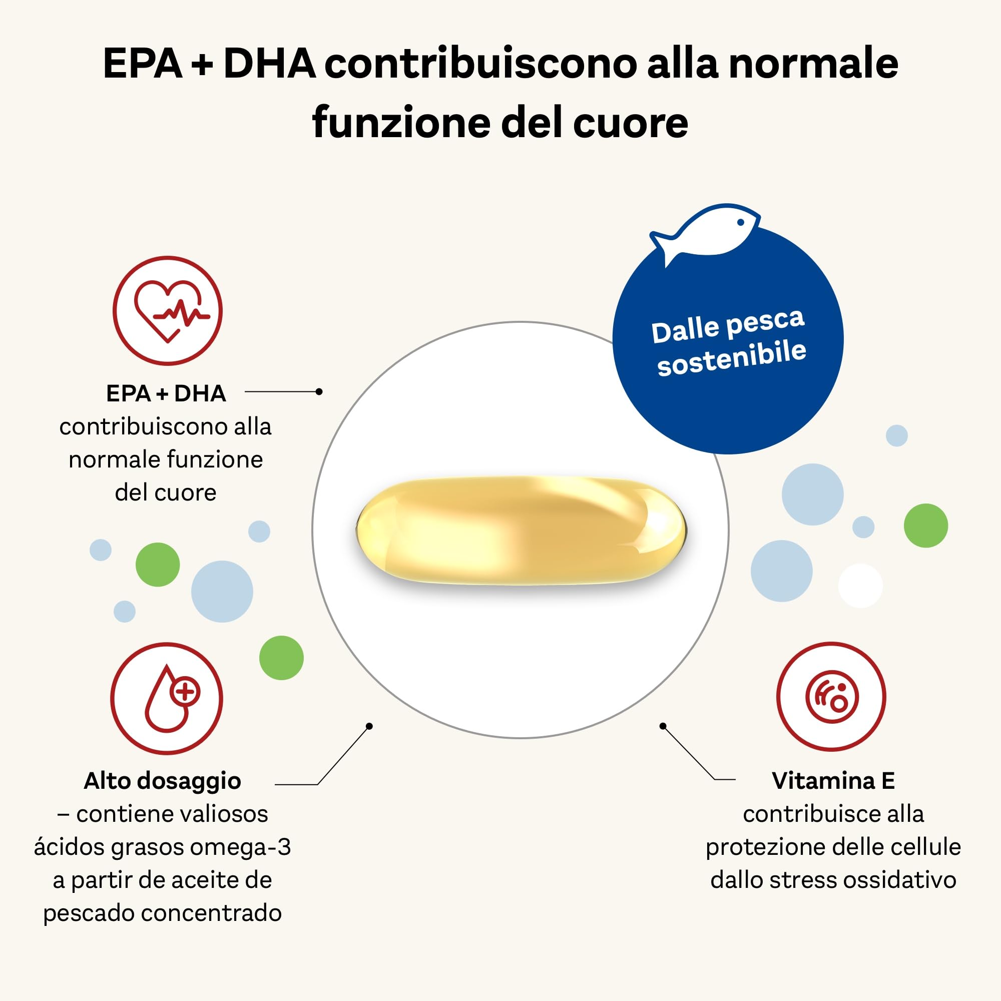 Doppelherz aktiv Omega-3 1400 - Integratore Alimentare con Concentrato di Omega-3 (DHA e EPA) e Vitamina E - Altamente Dosato - Senza Glutine e Lattosio - 120 Capsule