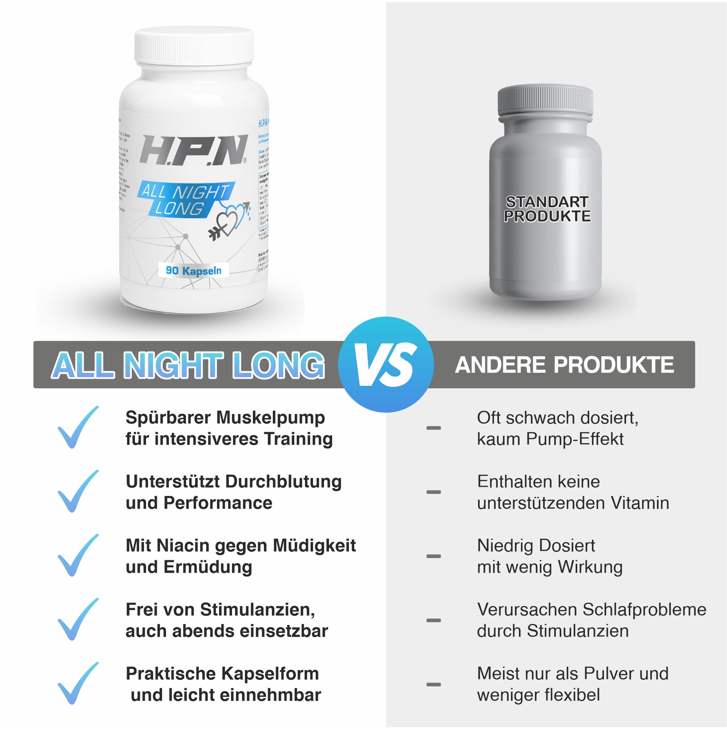 H.P.N - All Night Long | Pump-Booster mit L-Arginin Nitrat, Schwarzem Ingwer, Moosfarn & Grüntee zur Unterstützung von Muskelpump, Performance & Ausdauer - 90 Kapseln