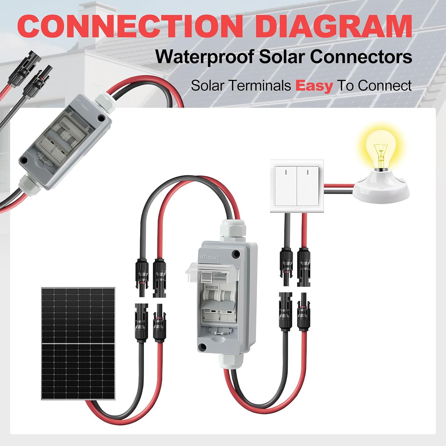 Solar Panel Disconnect Switch, 1000V 60A 2 Poles PV Disconnect Switch, DC Miniature Circuit Breaker IP65 Waterproof Box, for Outdoor PV Stystem, Battery, PV Array MCB DIN Rail