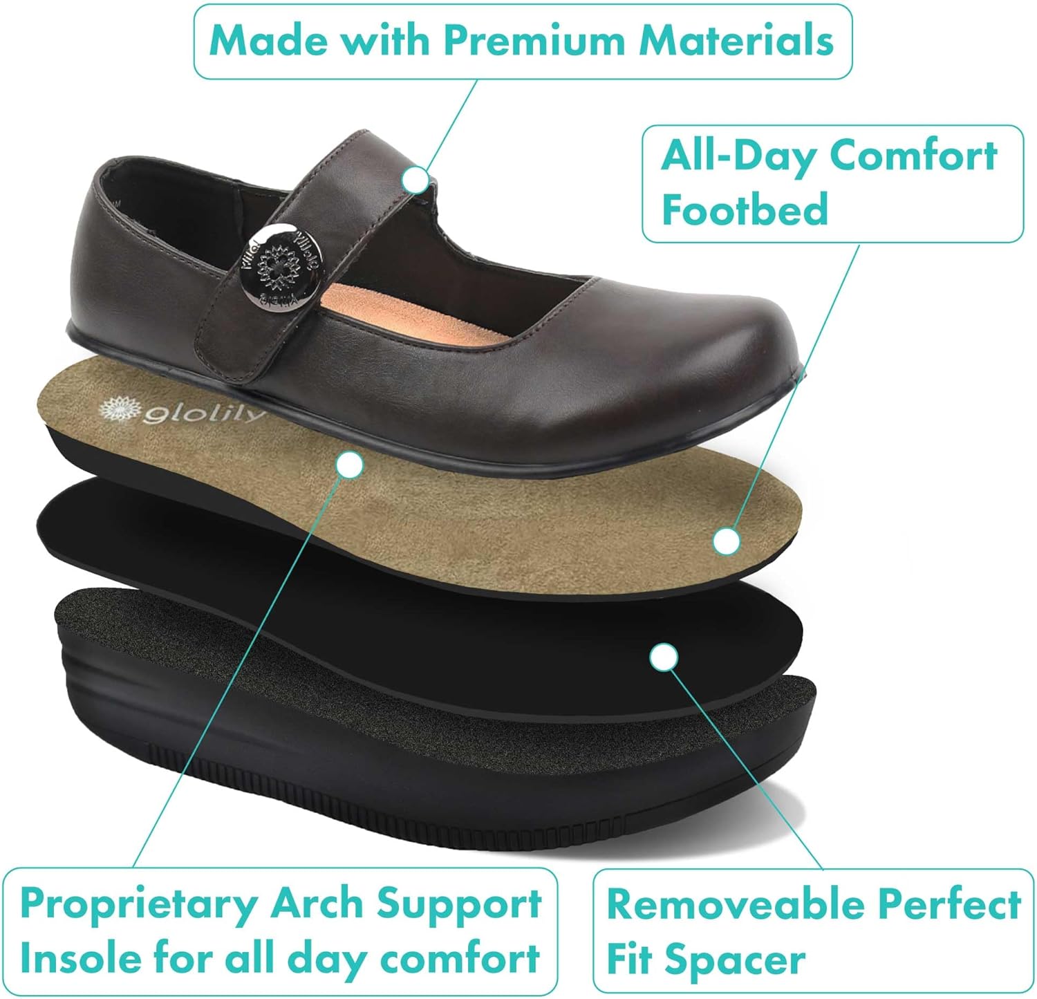 Glolily Women's Comfort Clogs - Professional Lightweight Slip-Resistant Work Shoe with Extra Cushion and Removeable Orthotic Arch Support Footbed for Women - Image 5