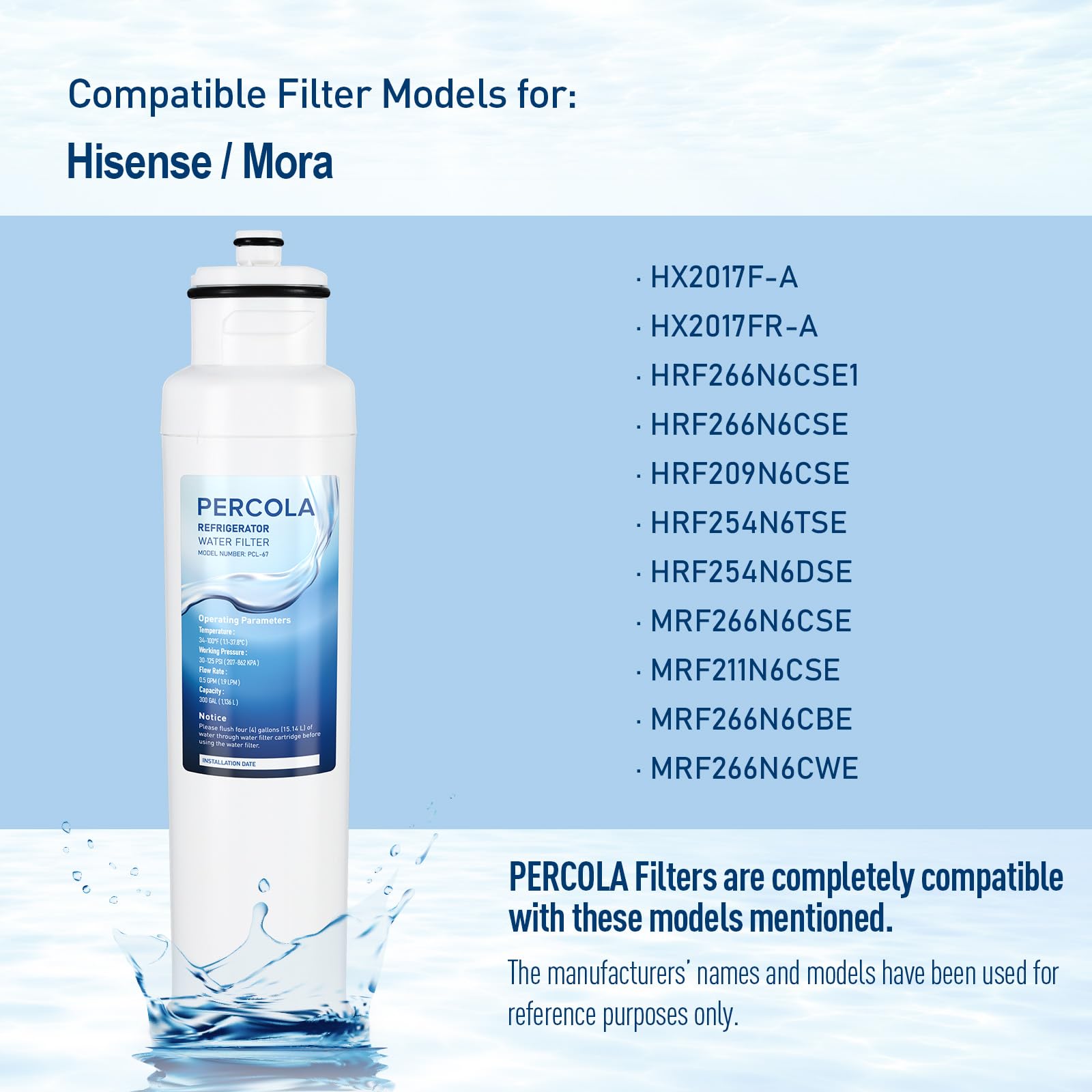 HX2017FR-A/HX2017F-A/HRF266N6CSE1 Wasserfilter, 3er-Pack