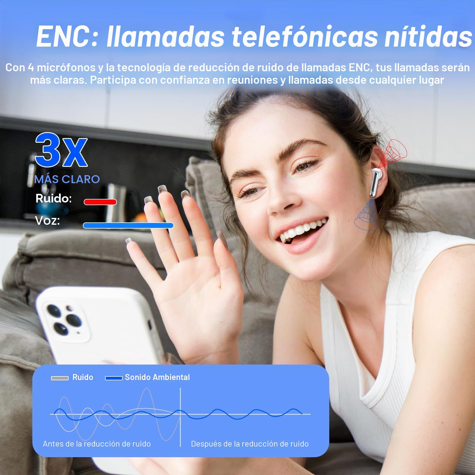 Auriculares Inalambricos Bluetooth Cascos Inalámbricos con HiFi Estéreo,4 Mic con Reducción de Ruido ENC,Bluetooth 5.3,48H Playtime,Impermeable IPX7,Pantalla Pantalla de energía LED Gris