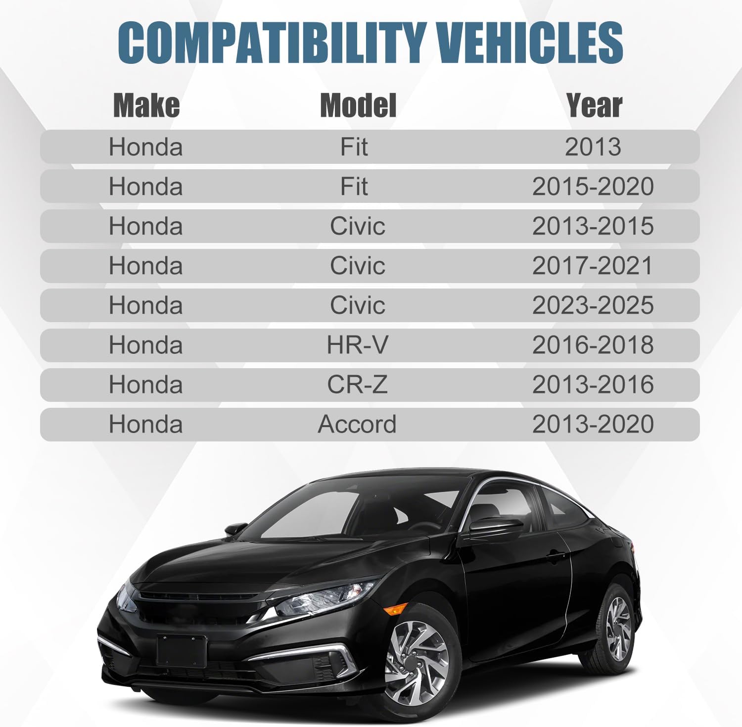 22821-PPP-000 Clutch Release Fork with Fork Spring Kit Compatible with Honda Fit Civic HR-V CR-Z Accord 2013-2025 Compatible with Acura CL ILX RSX TSX Integra 1997-2025 Replaces 22835-P0S-000