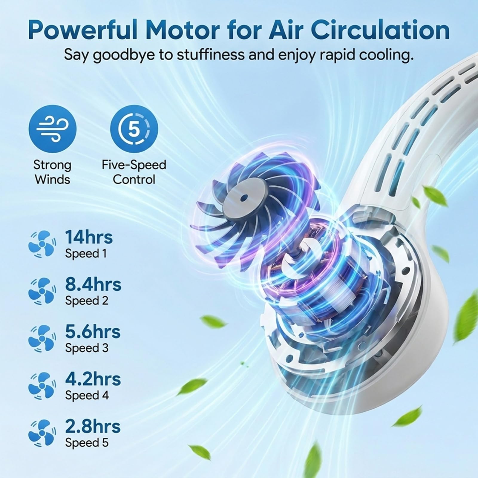 TREDY Ventilatore da collo portatile ricaricabile, 4000 mAh, a batteria, indossabile, ventilatore personale, 5 velocità, ventola di raffreddamento senza pale, silenziosa, per viaggi, all'aperto