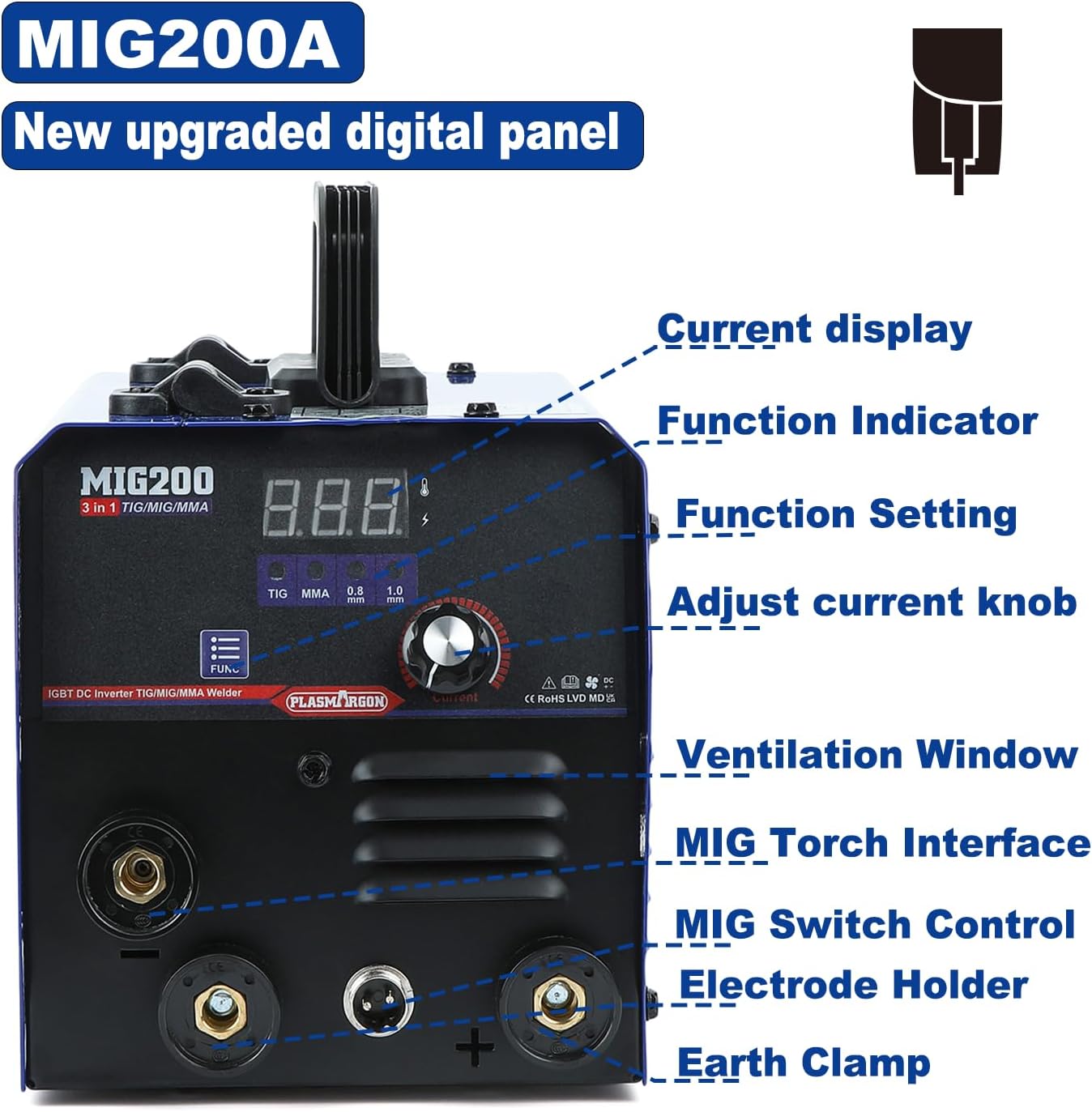 PLASMARGON 110 Volt MIG/TIG/Stick Welder