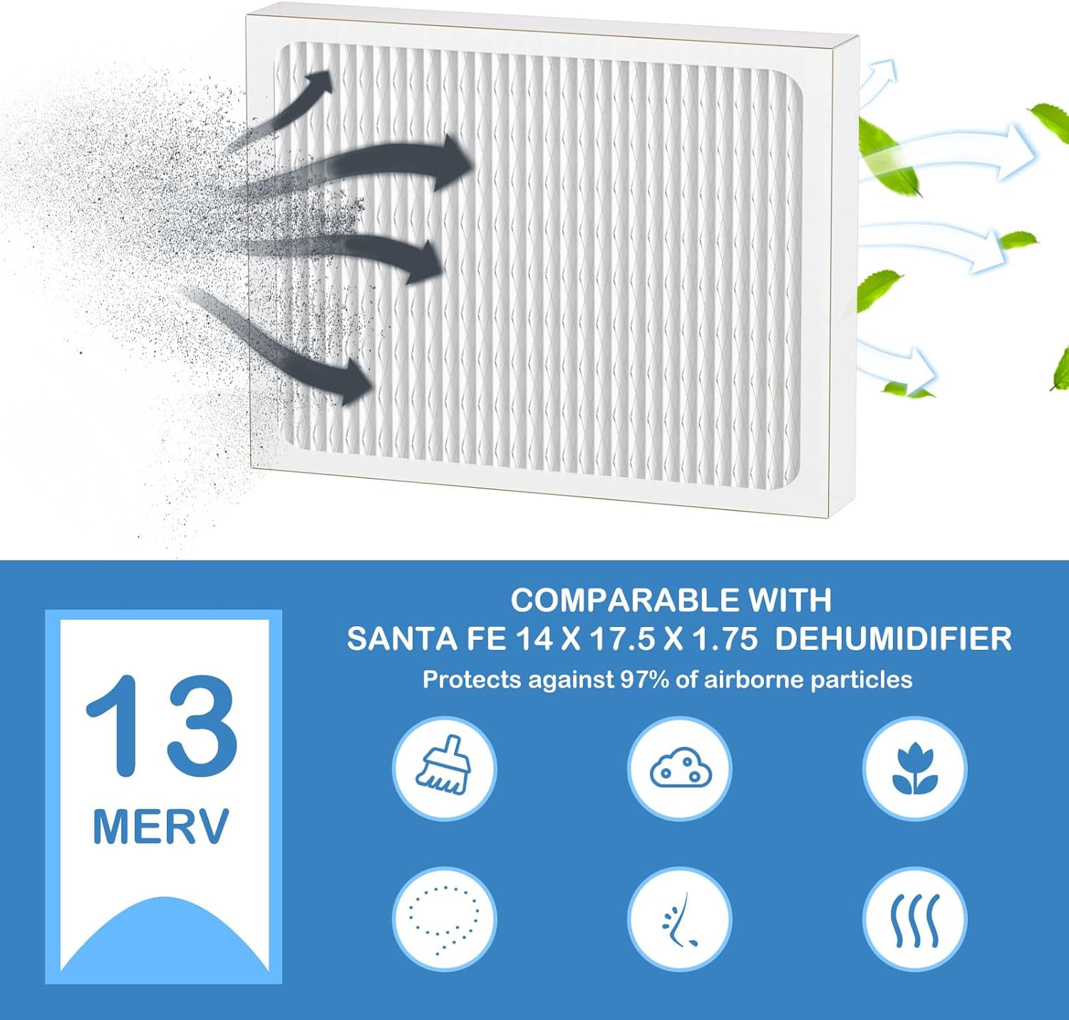 14 x 17.5 x1.75 MERV 13 Replacement Dehumidifier Filter Compatible with Santa Fe Advance90, Advance100, Advance120, Honeywell DR90 & DR120 dehumidifier Models, 2 Pack