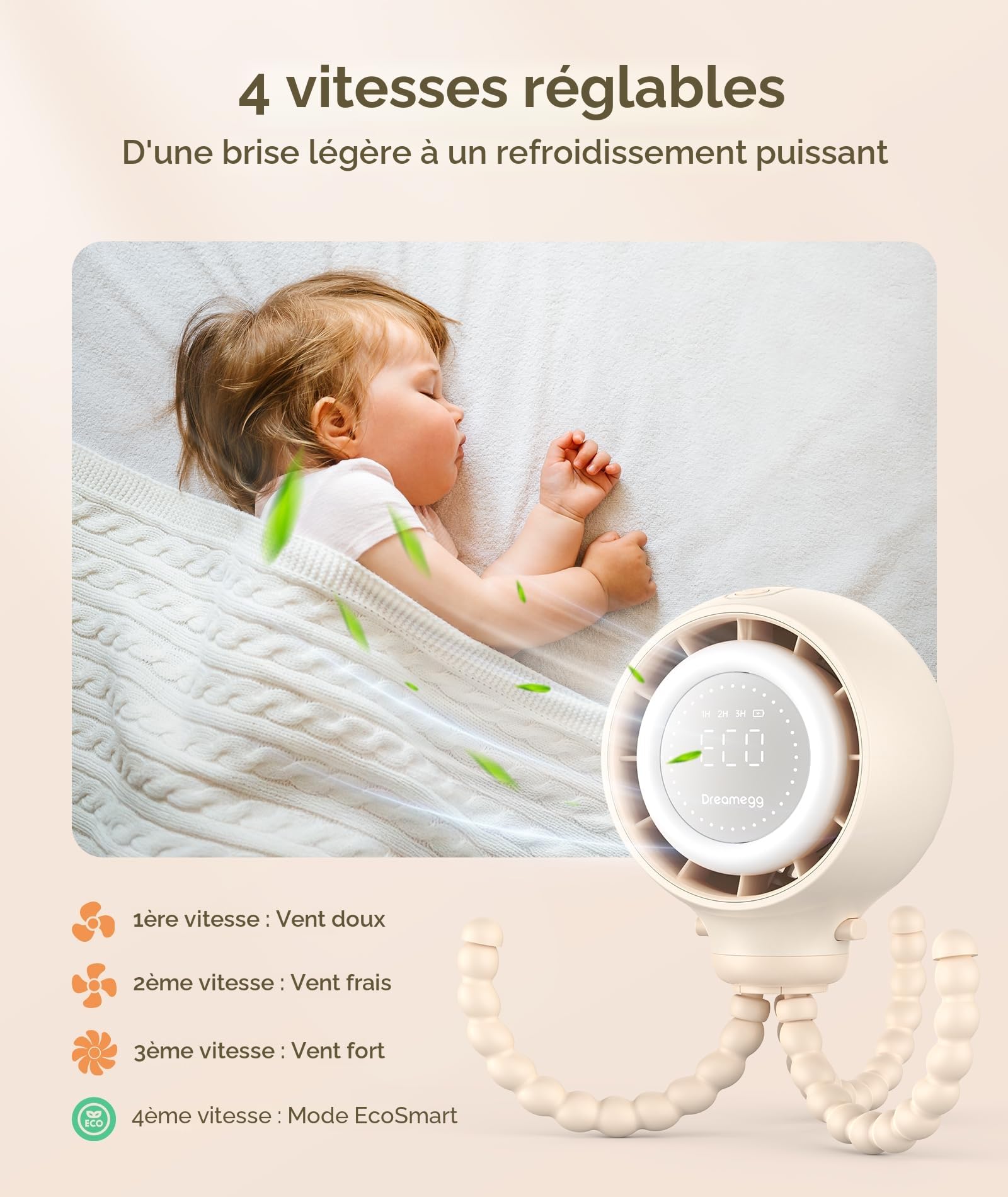 Dreamegg Ventilateur Portable pour Poussette Bebe, Affichage LED Intelligent, Ventilateur à Pince Détachable à 360°, 4 Vitesses de Vent, 2 Veilleuses, Sans Fil USB-C Rechargeable 4000mAh