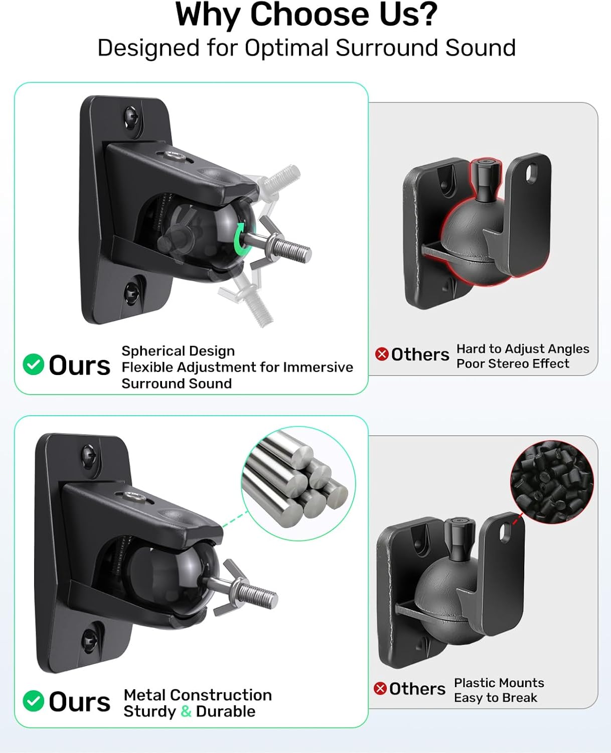 Surround Sound Rear Speaker Wall Mount, Ceiling Mount Bracket for Universal Satellite, fits Keyhole and Thread Hole with 1/4"- 20, 5mm & 4mm Thread, Works with Roku, Samsung q990D, Holds up to 11 lbs