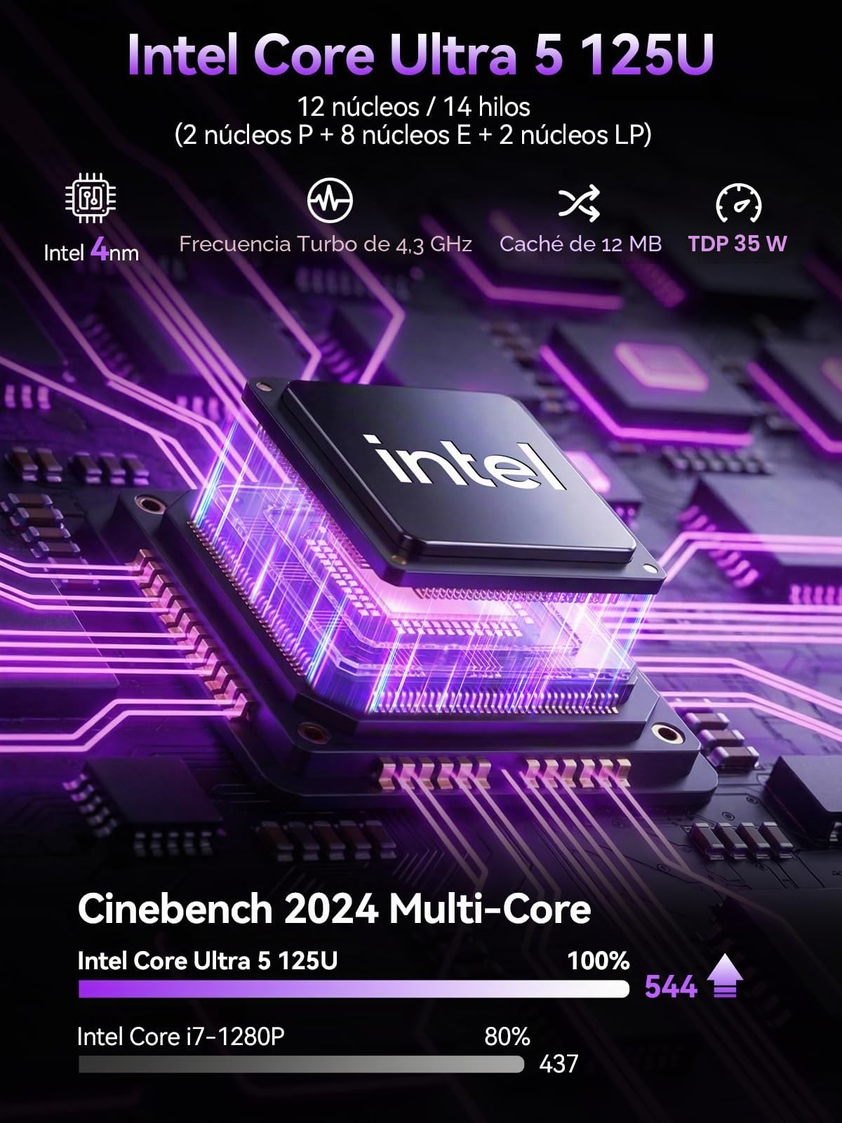 GMKtec Mini PC Gaming Intel Ultra 5 125U, Micro PC 32GB DDR5, SSD de 512GB, Mini Ordenador con USB4.0 | LAN 2.5G | Pantalla cuádruple 4K | OCuLink – para Gaming, Oficina y Negocios, Win11