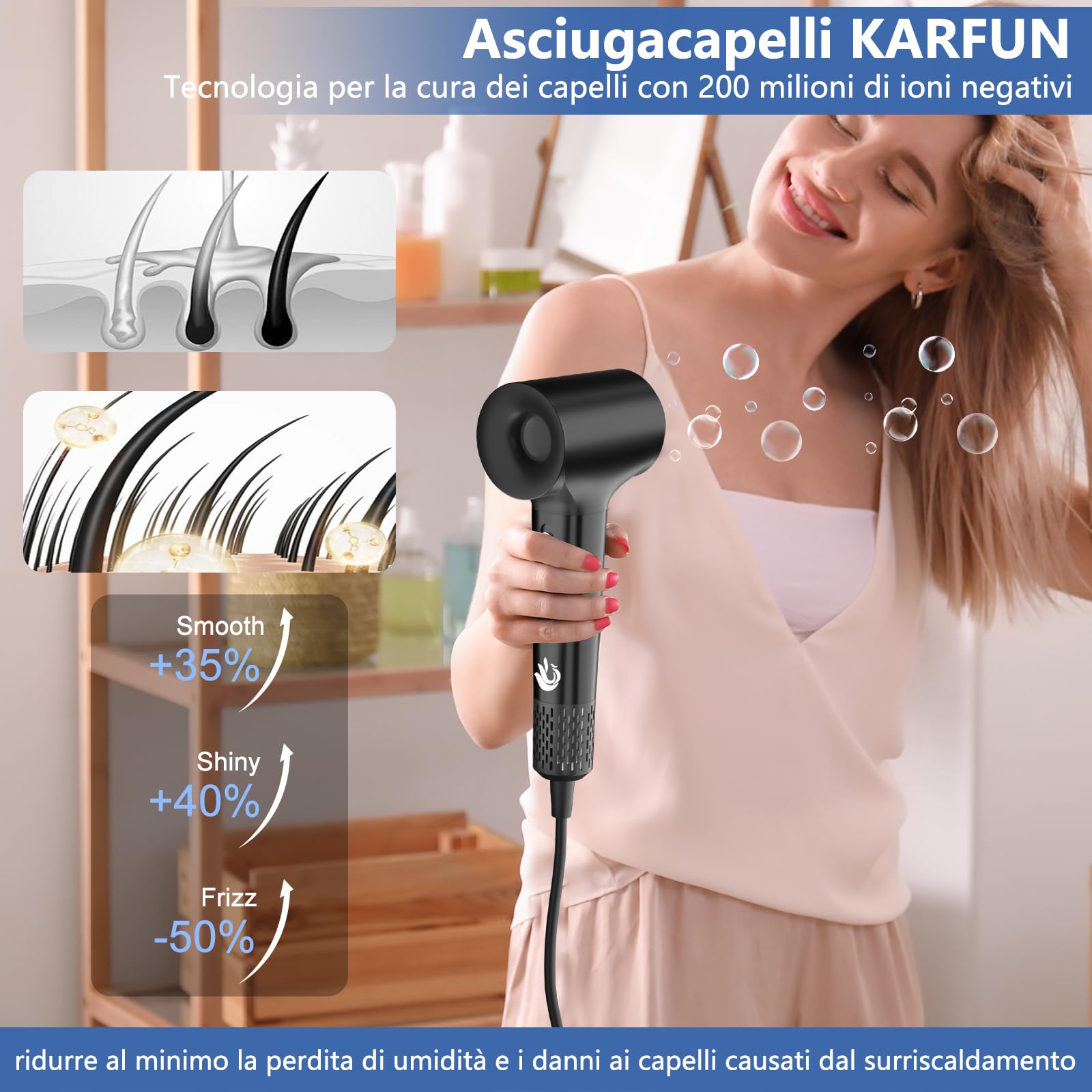 KARFUN Phon Capelli Professionale,5X Asciugatura Rapida Asciugacapelli Ionico da 200 Milioni di Ioni Negativi,Regolazione Intelligente Temperatura,57dB phon da viaggio