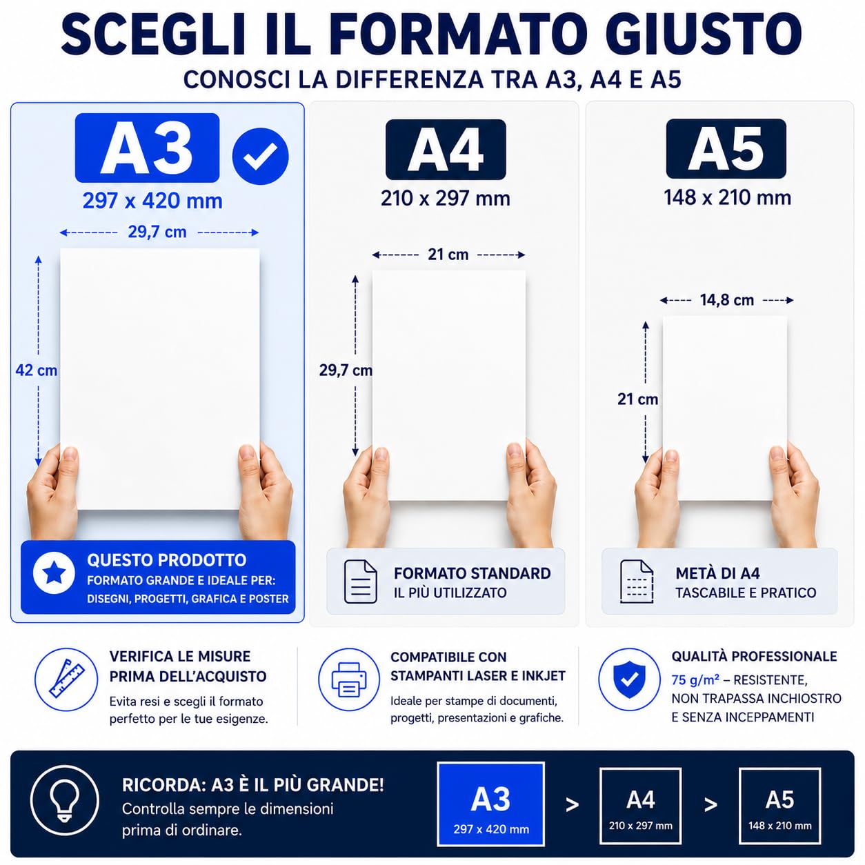 5 Risma Carta A3 da 500 Fogli (2500 Fogli) SENZA INCEPPAMENTO - Carta Stampante 75 gr - Stampante Inkjet, Laser, Fotocopiatrice - Risma di Carta A3 Bianca di ALTA' QUALITA' per Ufficio, Casa e Scuola