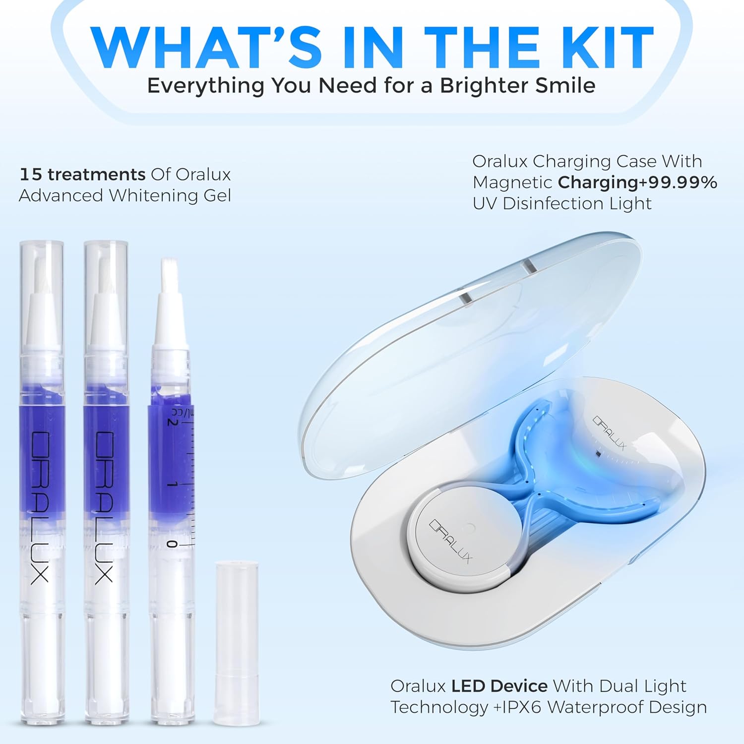 Professional Teeth Whitening Kit, Sensitivity Free, 35% Carbamide Peroxide + v34 Gel, (3) whitening Pens, 15+ Treatments, Brighter Teeth Faster at Home