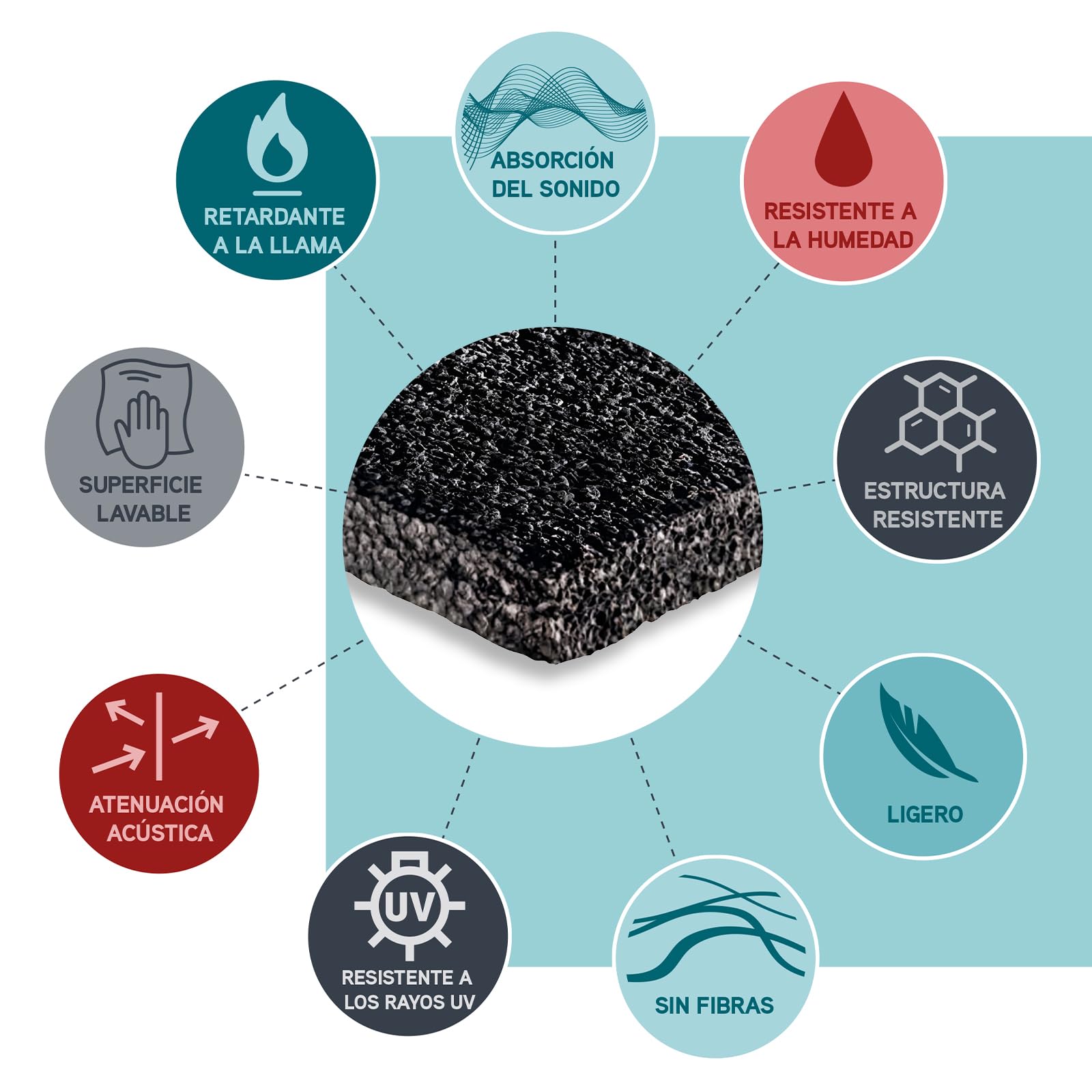 Whisper 1.20x0.60m Negro - CONTROLA EL RUIDO con Placas Fonoabsorbentes WHISPER®- Alta absorción de sonido, evita el eco y mejora la calidad del ruido