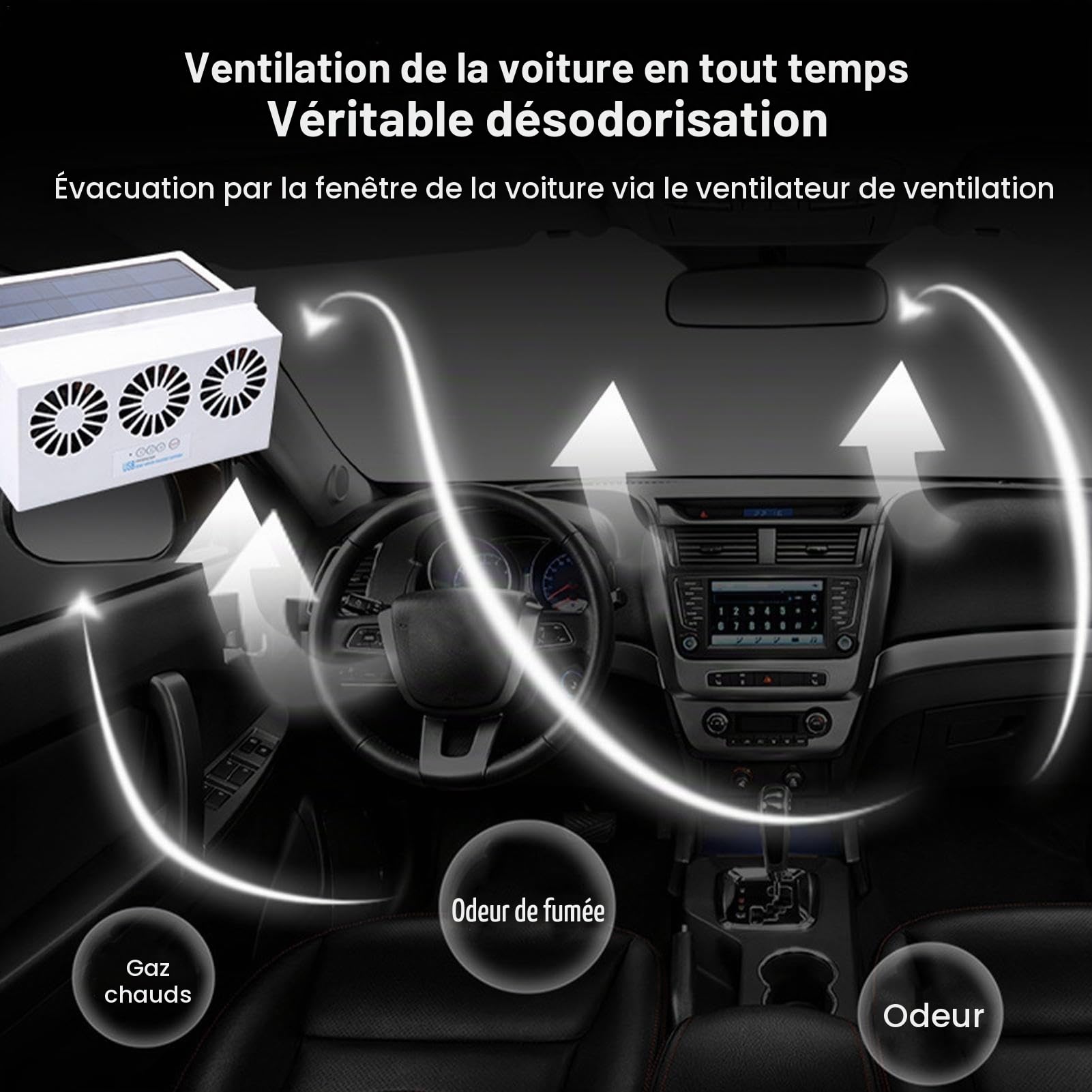 Ventilateur pour vitre de voiture - Ventilateur pour voiture, dispositif de refroidissement pour vitre de voiture | Ventilateur solaire silencieux avec 3 sorties, ventilateur pour vitre de voiture