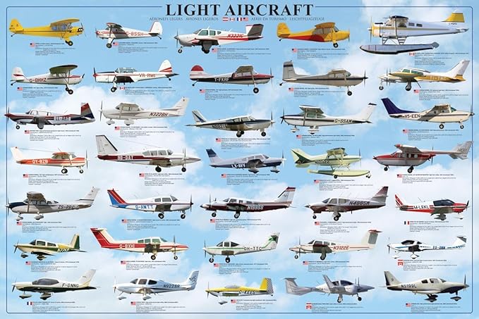 EuroGraphics Laminated General Aviation 