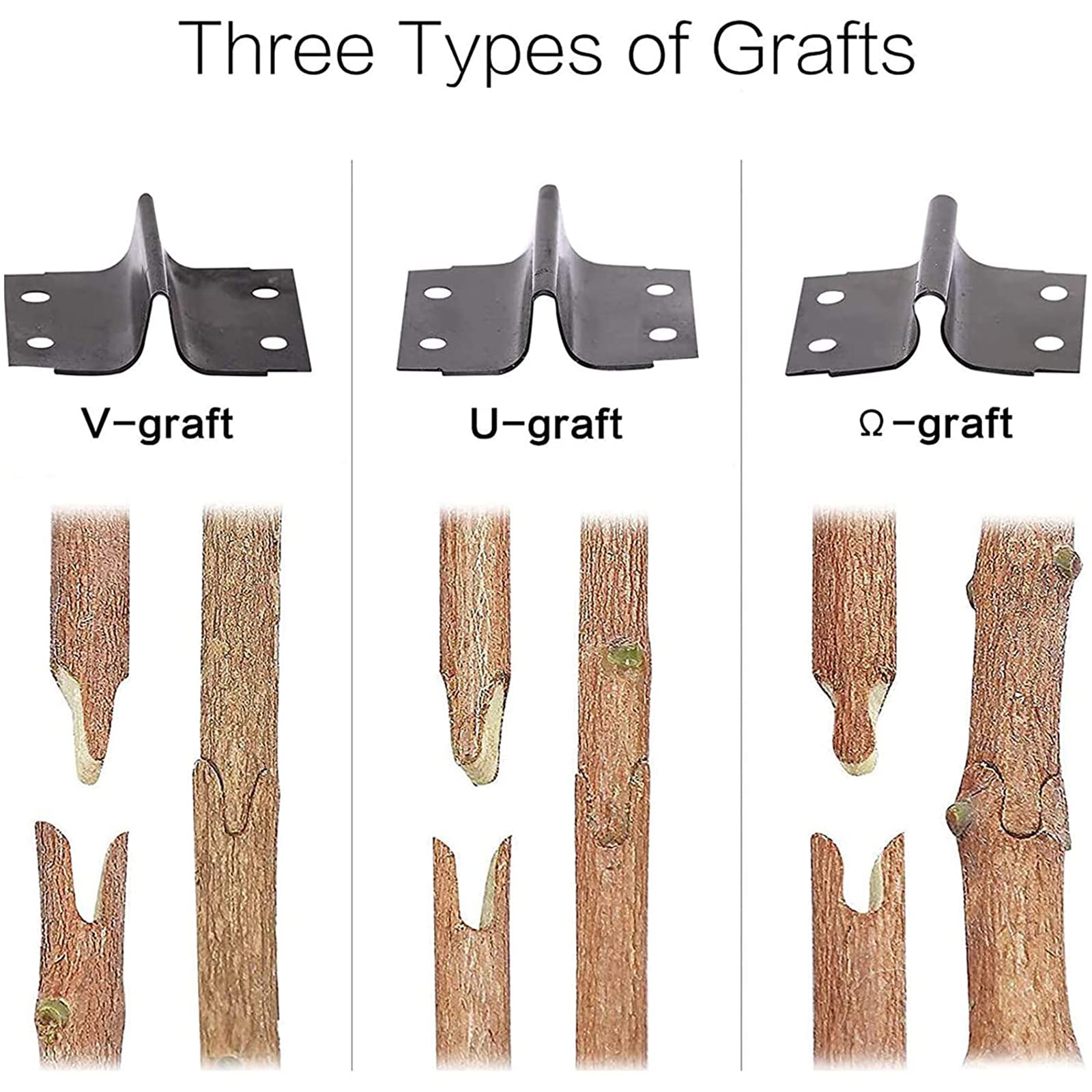 Forbici da Innesto Professionale, Giardinaggio Forbice da Innesto Kit Innestatrice Taglio, Utensili da Innesto con 3 Lame di Ricambio, Albero Frutto di Taglio per Potatura E Utensile Innesto