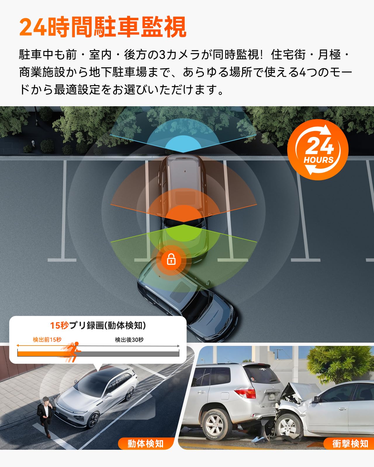Amazon.co.jp: VANTRUE N4 Pro S 3カメラ ドライブレコーダー 4K 800万 