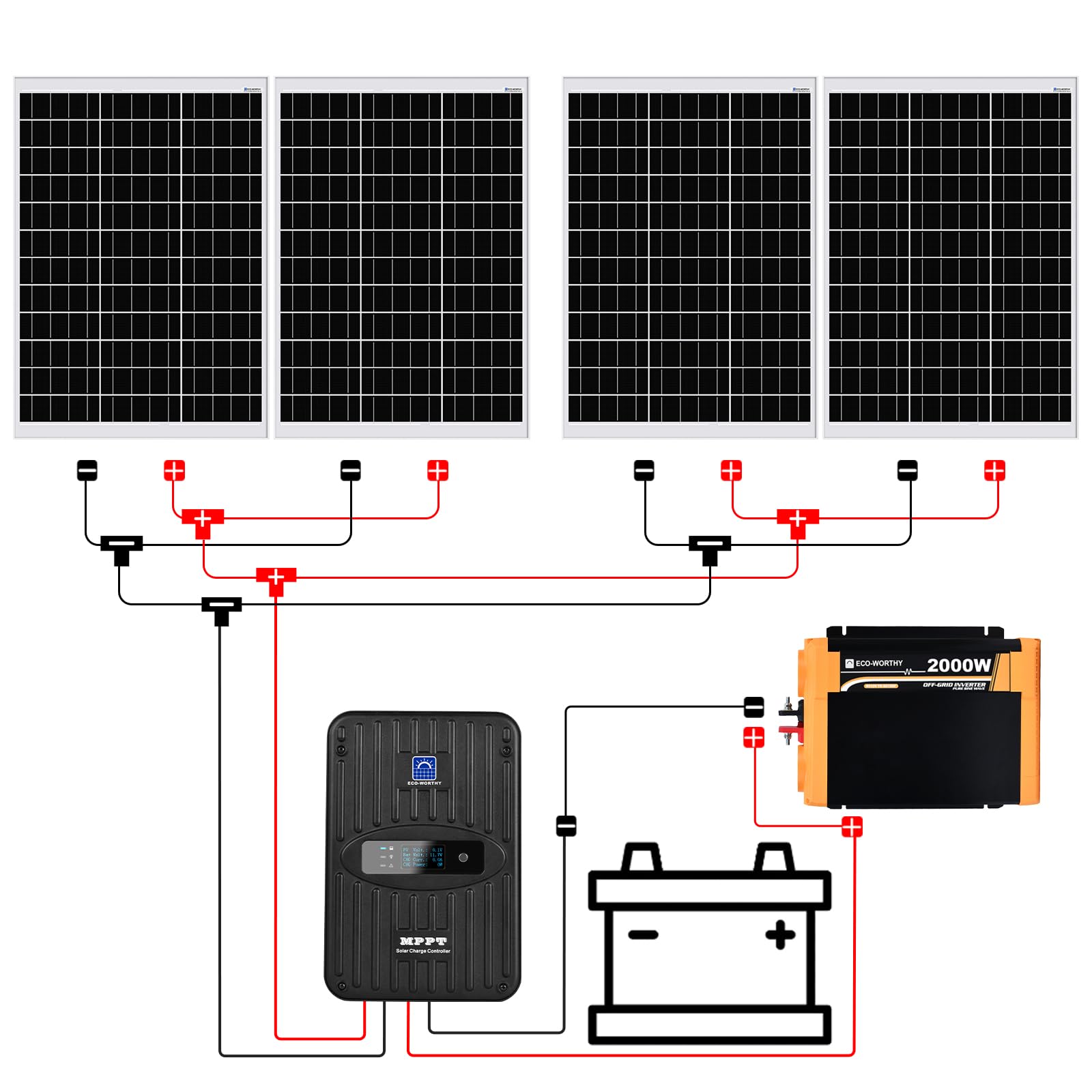 ECO-WORTHY 2 Kwh 0% VAT Solarsystem 480W mit Wechselrichter und Batterie Netzunabhängig für Wohnmobil: 4 PC 120W Solarpanel + 40A MPPT Laderegler+Bluetooth Modul +2000W DC 12V AC 230V Wechselrichter
