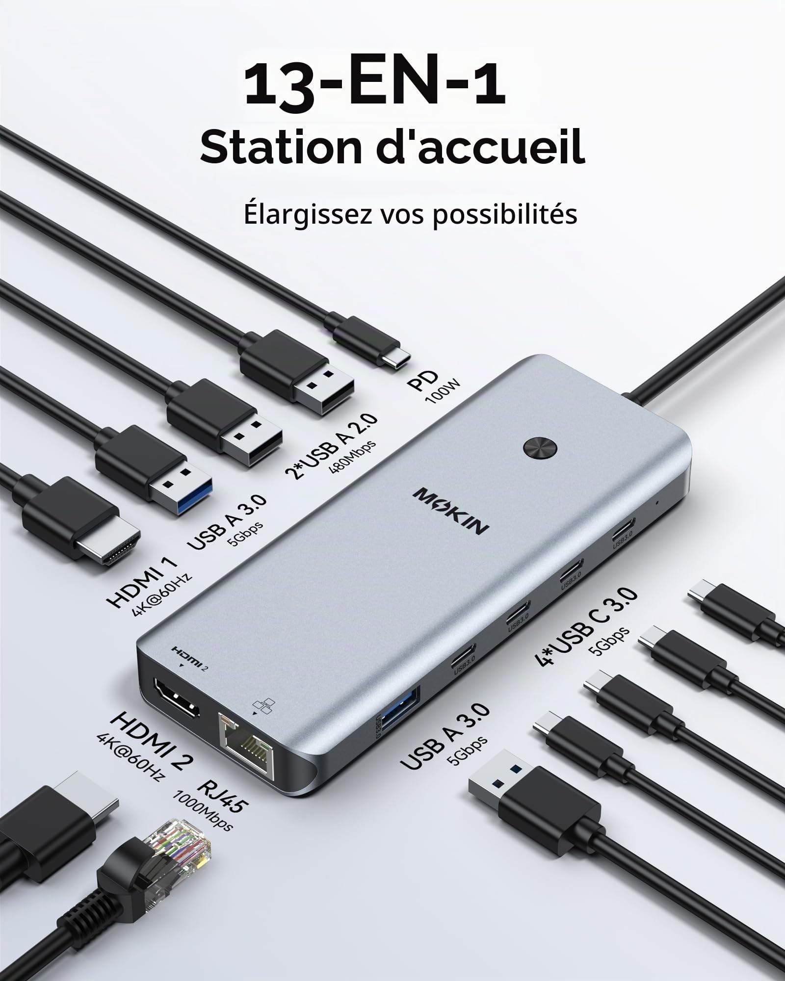 MOKiN Station d'accueil USB C Double Moniteur, 13 en 1 HUB USB C Dual HDMI | 4K@60Hz, Gigabit Ethernet, Charge Rapide PD 100 W, Docking Station 2 HDMI pour Ordinateurs Portables MacBook/Dell/HP