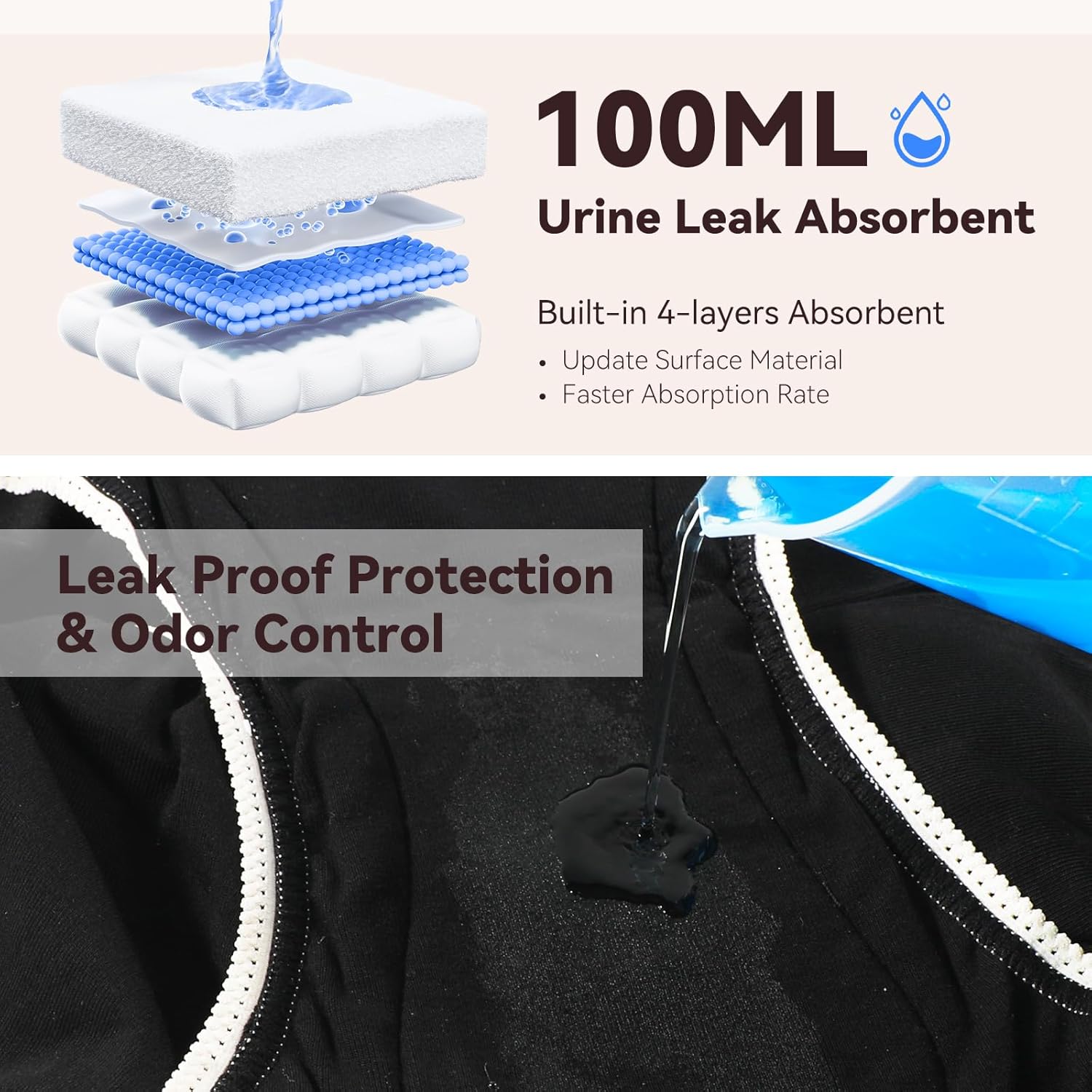 Carer Incontinence Underwear for Women Washable 3 Pack Incontinence Briefs Leak Proof Underwear for Women Incontinence Panties Leak Protection High Absorbency Bladder Control Underwear for Womens - Image 5