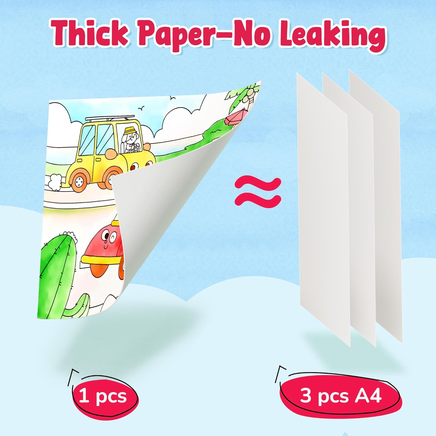 JoyCat Paint with Water Coloring Books for Toddlers, Watercolor Painting Sets for Kids Ages 3-5 4-8, Arts and Crafts Drawing Activities Toy Birthday Gift for Boys Girls (Transportation) - Image 9