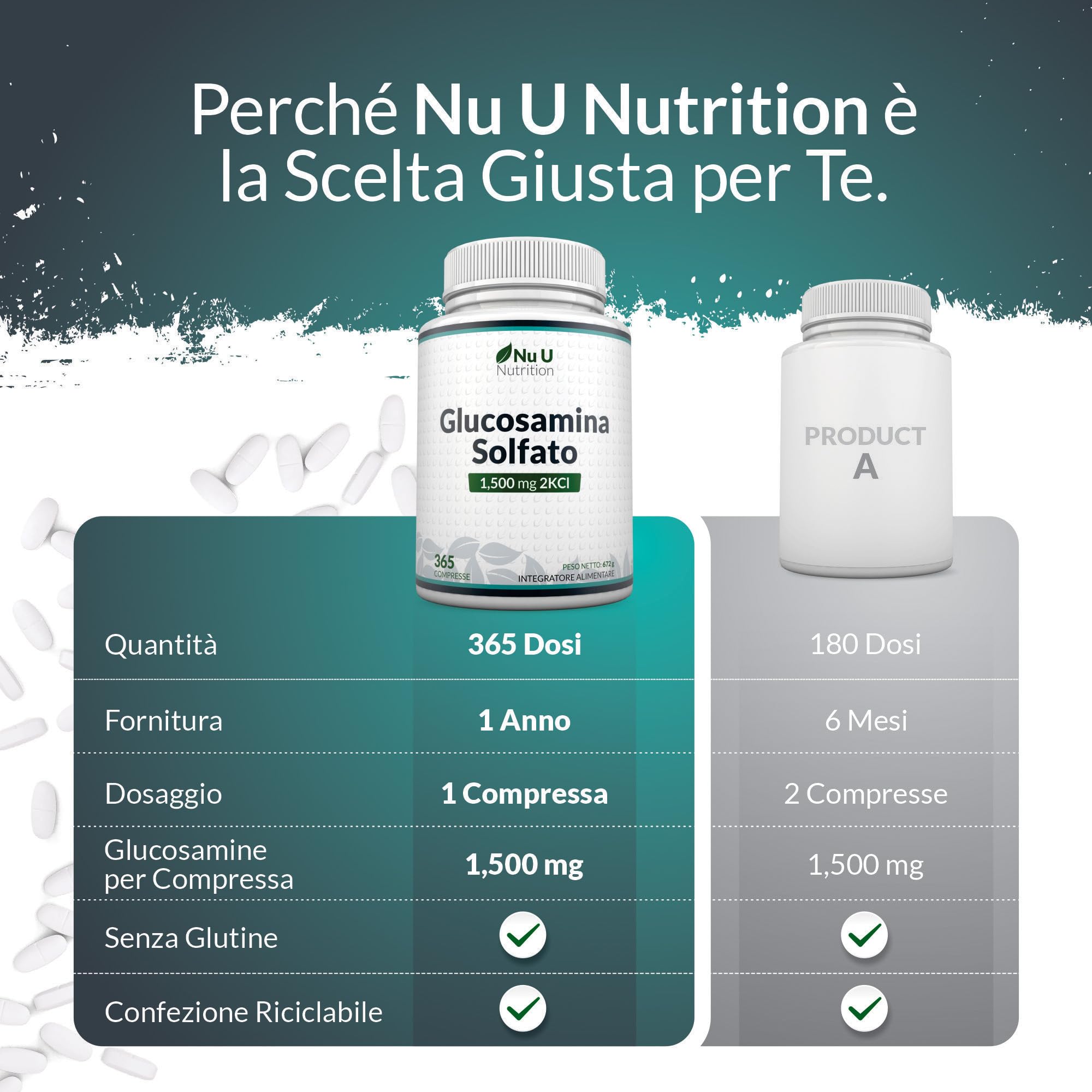 Glucosamina Solfato 1500 mg 2KCl Alto Dosaggio - 365 Compresse non Capsule - 1 Anno di Durata - Integratore per Articolazioni - Prodotto in Europa - Nu U Nutrition