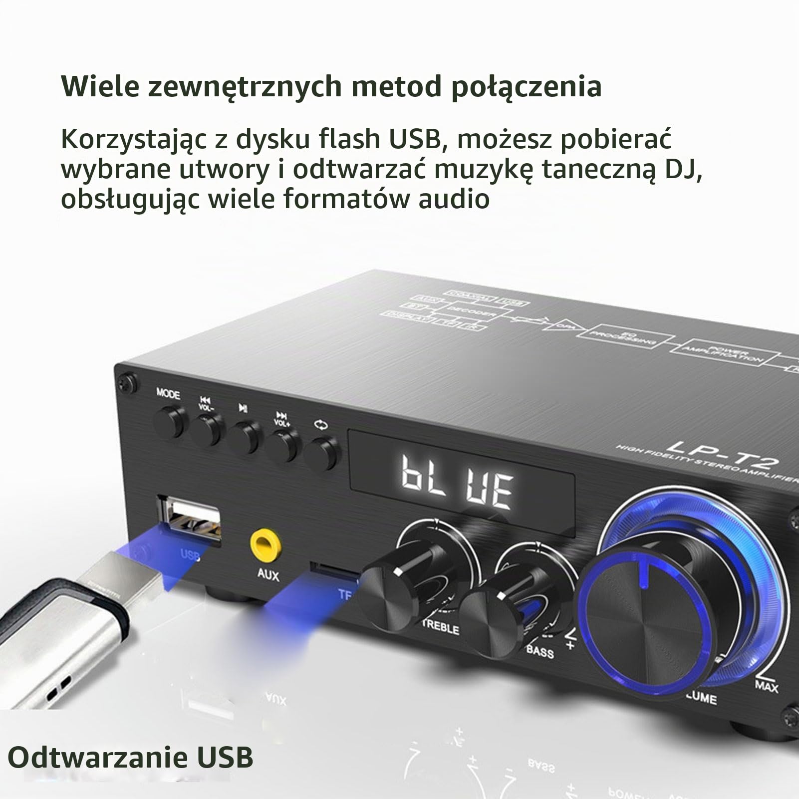 Luocute 5.1 Wzmacniacz Cyfrowy HiFi Stereo, 2.1 Kanałowy Współosiowy USB Beztroski Odtwarzanie USB Aux, 6wx2rms Kanałów Wyjściowych Karaoke, Teatry Domowe z Pilotem (wtyczka UE)