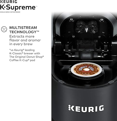 Miniatura 4 de Keurig K-Supreme cafetera con tostadores de café Green Mountain Single Origin Collection paquete variado, 40 unidades