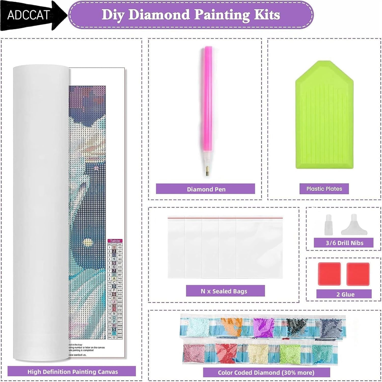 Abstract Diamond Painting Kits, Full Round Drill Diamond Art Kits for Adults, Diamond Dots Gem Art Cross Stitch Embroidery Kit, Color Diamond Painting Kits for Gift, Wall Art Home Decor 40x16in C-6