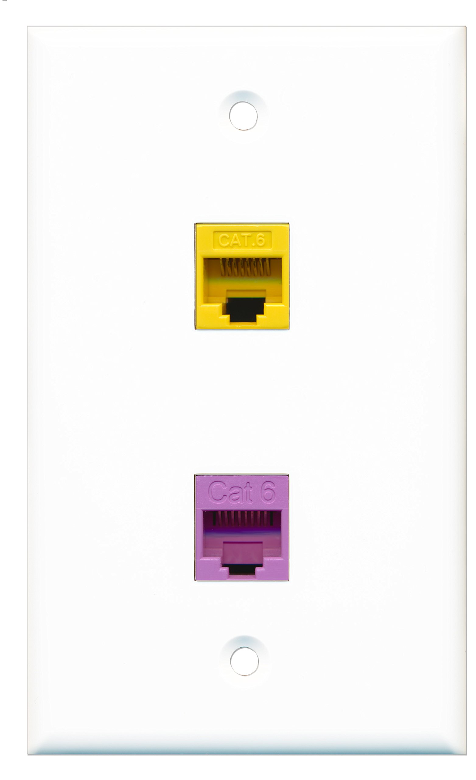 Riteav – 1 Port RCA giallo e 1 porte BNC e 1 porta Ethernet CAT6
