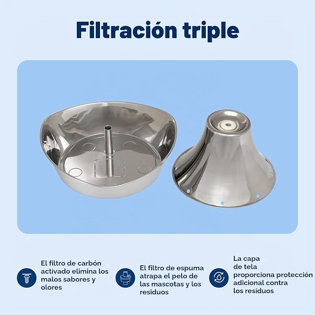 Foto 5 de 8 de PetSafe Seaside Pet Waterfontein, Capacidad de Agua de 1,8 l, Fuente de Acero Inoxidable para Gatos