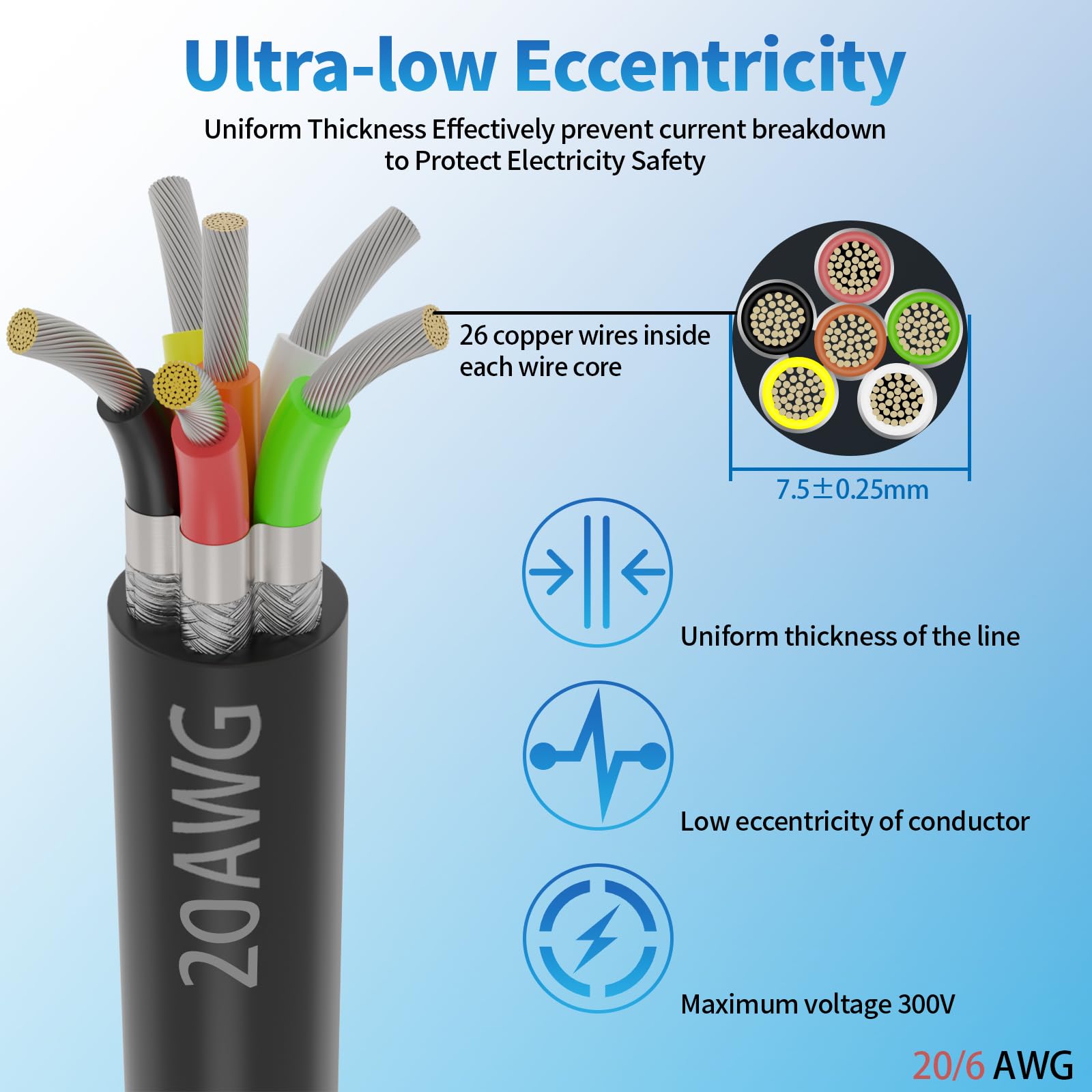 UL2464 20 AWG 6-żyłowy ekranowany kabel, 6-żyłowy, ekranowany kabel, UL2464 20AWG 6-żyłowa ocynkowana oplot miedziany do wrzeciona CNC VFD, silnika krokowego, drukarki 3D, dźwięku, głośników