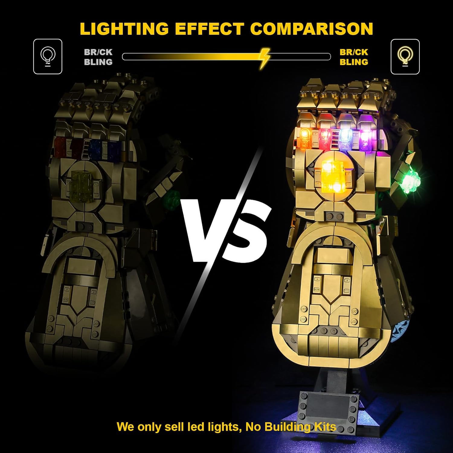 Vaodest LED Light for Lego 76191 Marvel Infinity Gauntlet Set,Design and Configuration Compatible with Model 76191 (LED Light Only, Not Building Block Kit)
