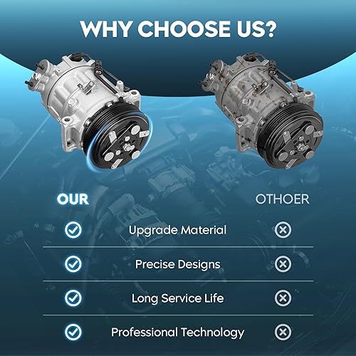 Miniatura 5 de Compresor de aire acondicionado AC con embrague apto para Chevrolet Equinox 2.4L 2012-2014, apto para GMC Terrain 2.4L 2012-2015 12 13 14 15