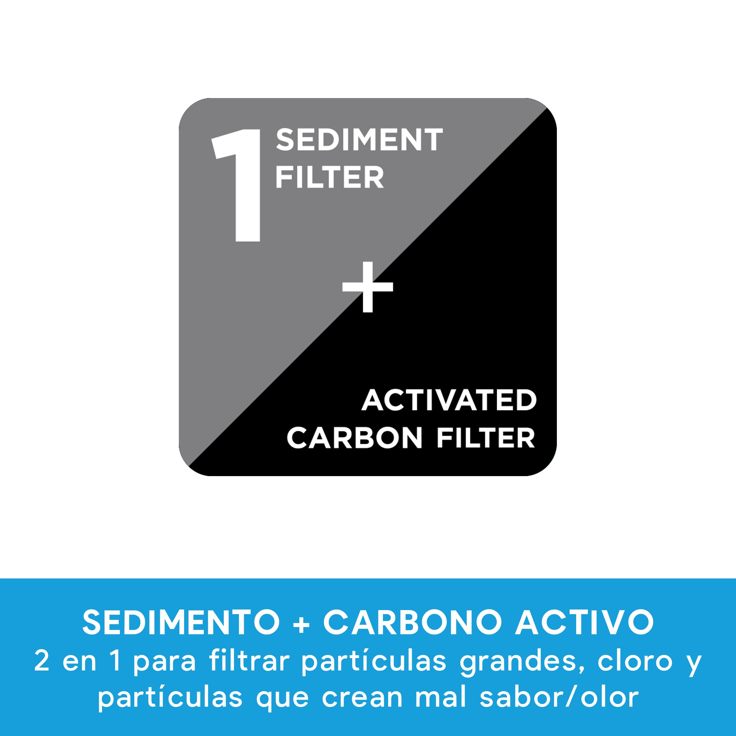 LanGWATER Juego de filtros de repuesto para el Purificador de Agua TheWell 2. Filtro 1 sedimentos combinado con carbón activado, filtro 2 ósmosis inversa certificado NSF 58 - Anti-sarro - Fácil