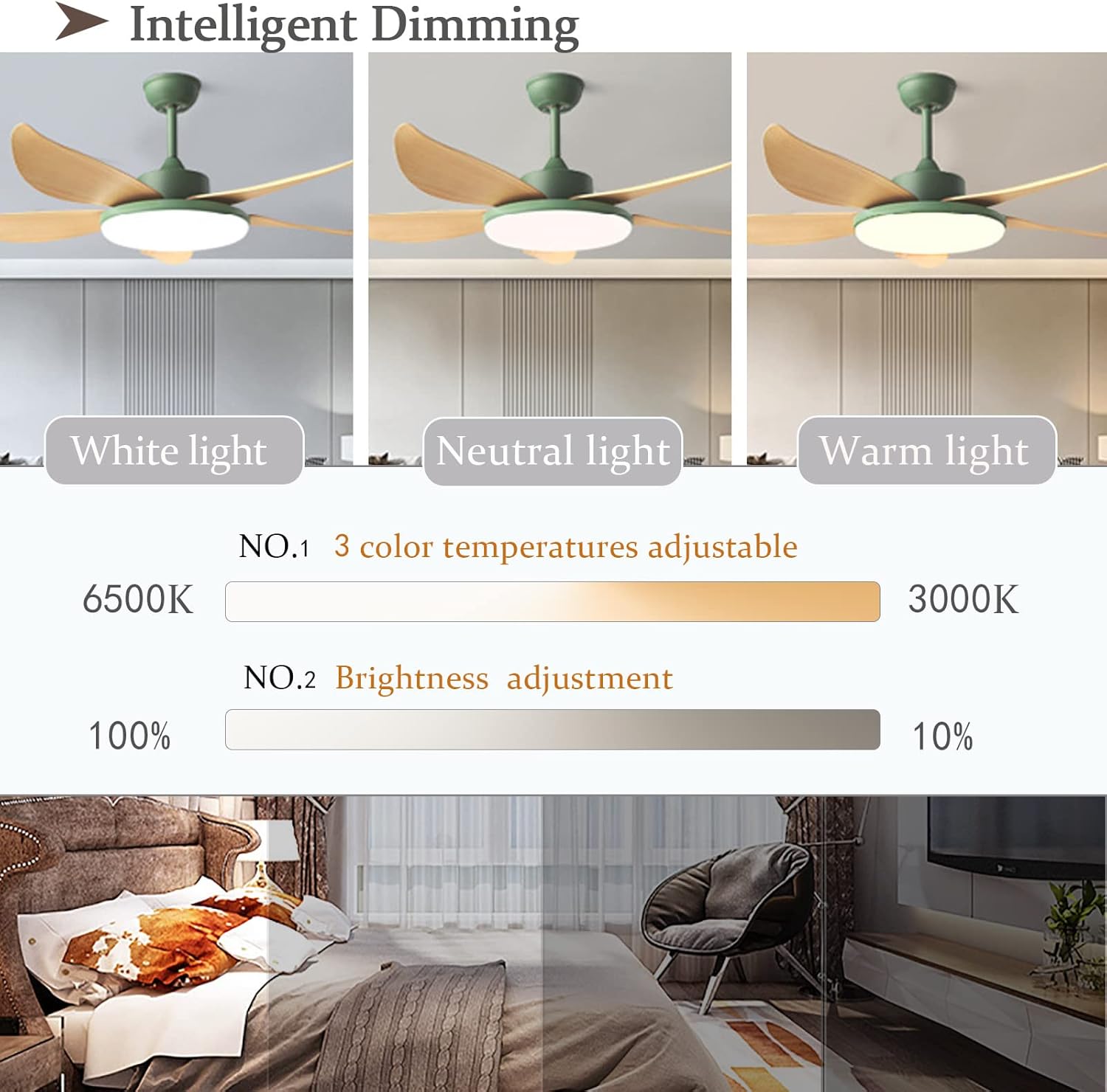 YUEGOO Ceiling Fans with Lamps,Dc Reversible 6 Speed Timer Fan Chandelier Ceiling Light Led Dimmable Modern Ceiling Fans with Lights and Remote Control for Living Room Bedroom Kitchen/Black/106Cm