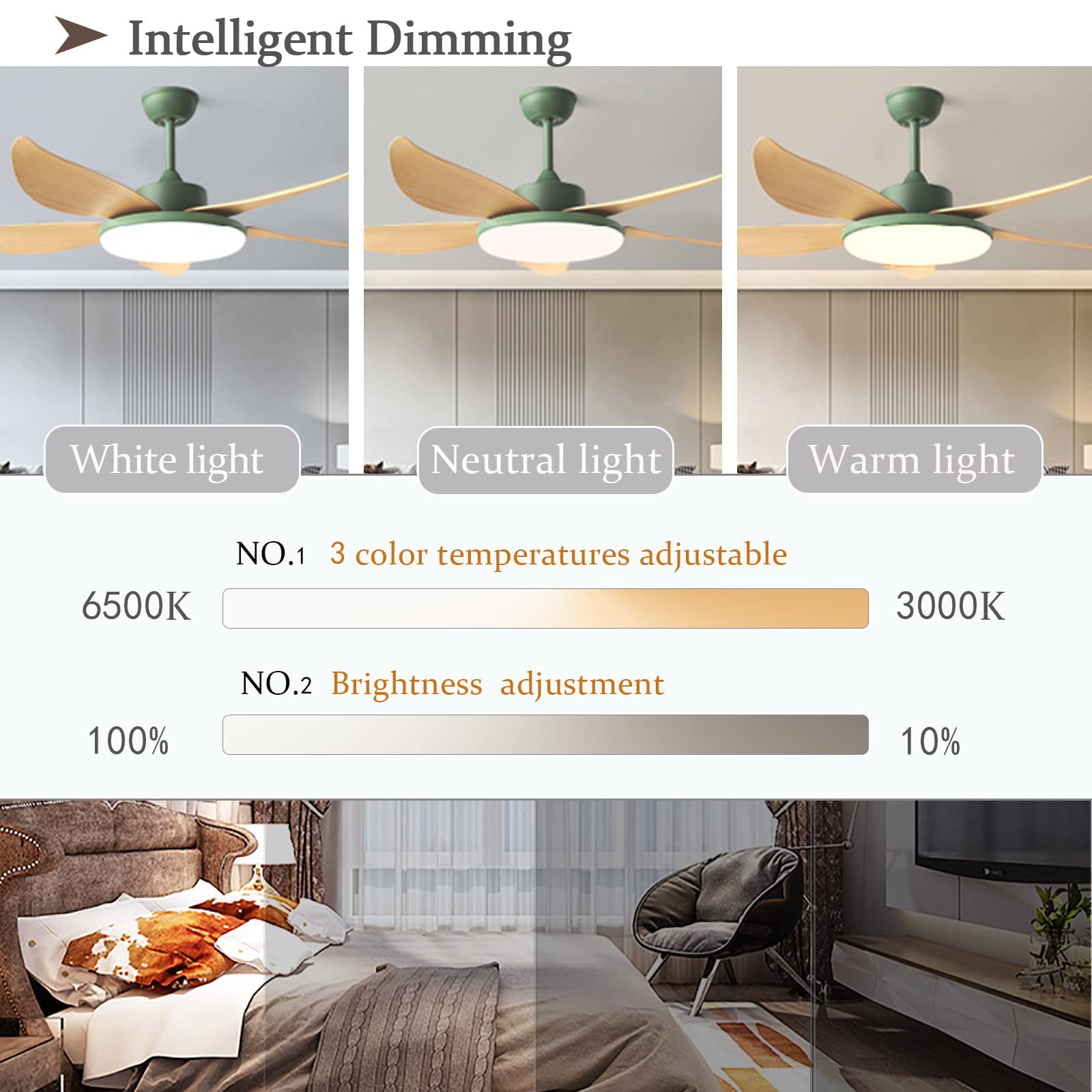 Ventilatore A Soffitto Con Luce 106 Cm – Grigio – Telecomando, 6 Velocità, Timer, Dimmerabile