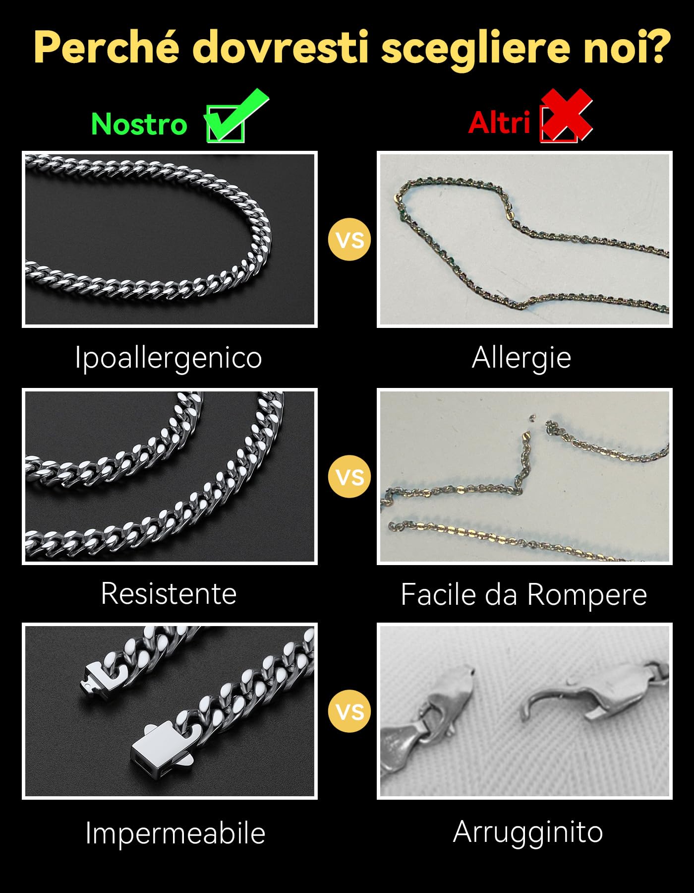 ChainsHouse Collana Uomo Acciaio a Catena Cubana Spessa Robusta, Larghezza 5/7/9/12 MM Lunghezza 46-76 CM, Placcato Oro/Nero/Argento Catenina Stile Hiphop Punk per Uomo Donna