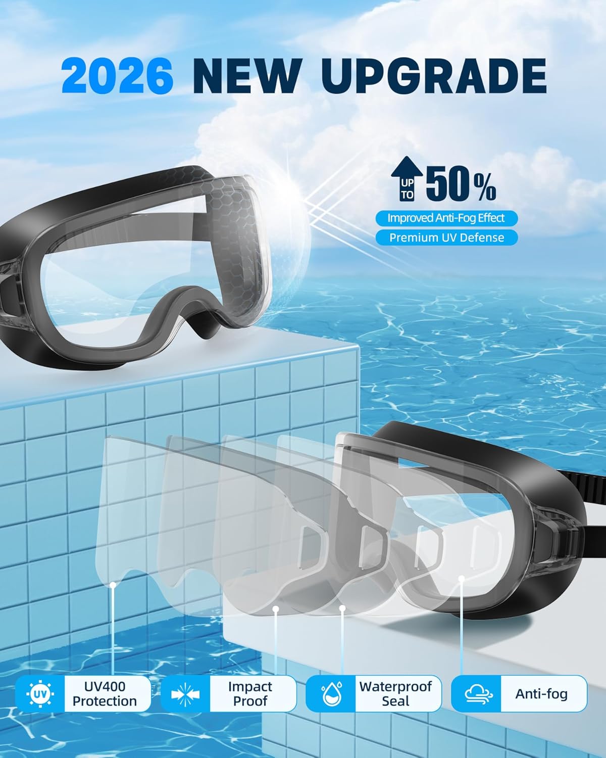 Aegend Swim Goggles Adult 2 Pack, Frameless 180°Clear Wide View Anti-Fog/UV, Fashion Men Women Pool Swimming Goggles