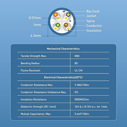 Cable Cat 6 UTP 500ft 23AWG Cobre Sólido 10Gbps miniatura 2
