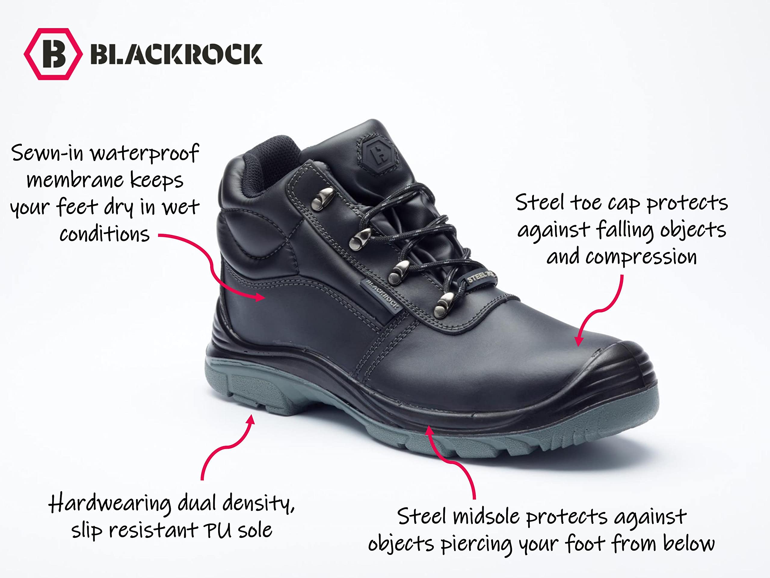 Blackrock SF75 Sumatra wodoodporny podróżny S3 WR SRC