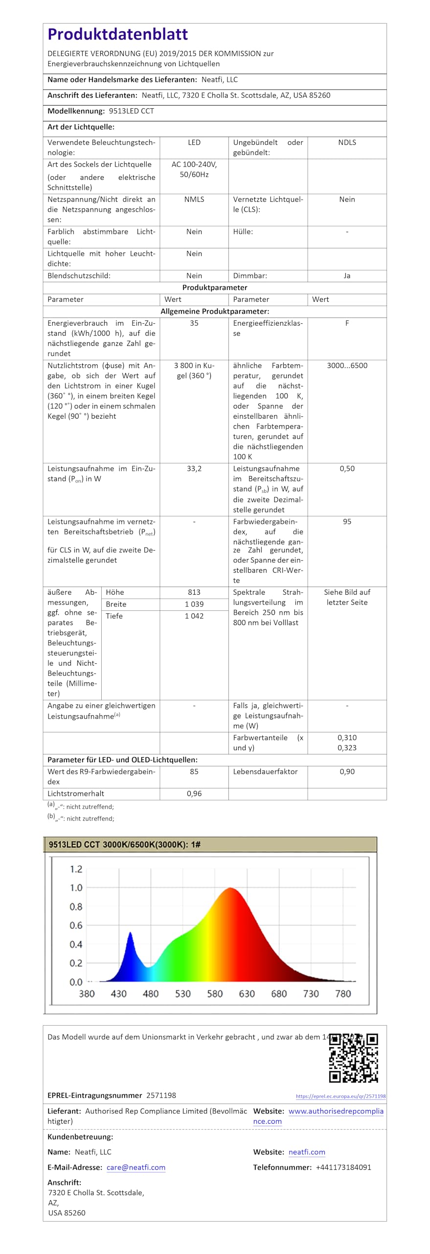 Neatfi ámpara de tareas, Enchufe Europa | lámpara de escritorio súper brillante | atenuación no polar | Modos de luz ajustables, diseño ergonómico (Blanco-2)