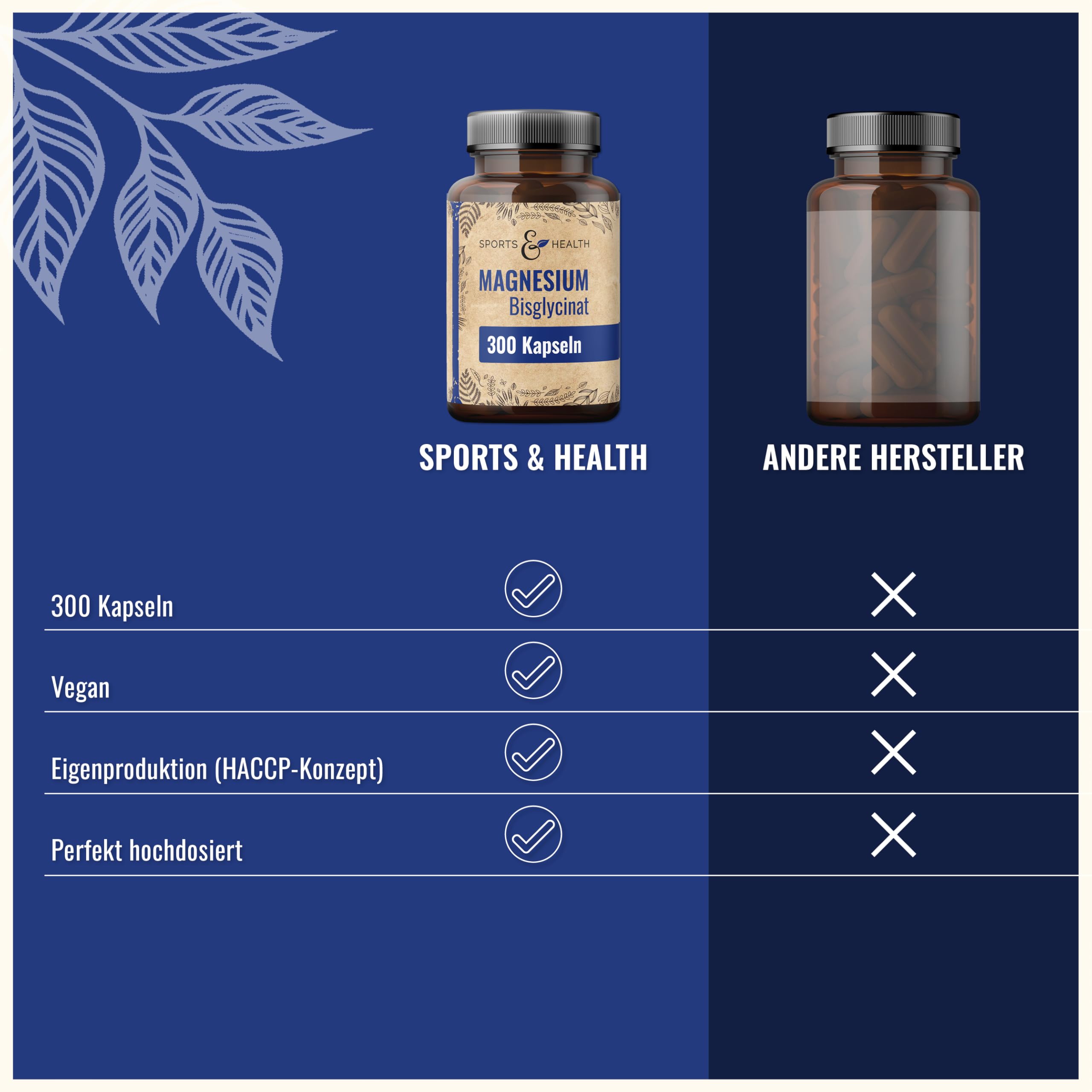 Magnesium Bisglycinat hochdosiert Kapseln – 300 Magnesium Glycinat Hochdosiert Kapseln – Bisglycinat 400mg pro Tagesdosierung – Vegan MagnesiumBisglycinat – MagnesiumGlycinate, Magnesiumglycinat