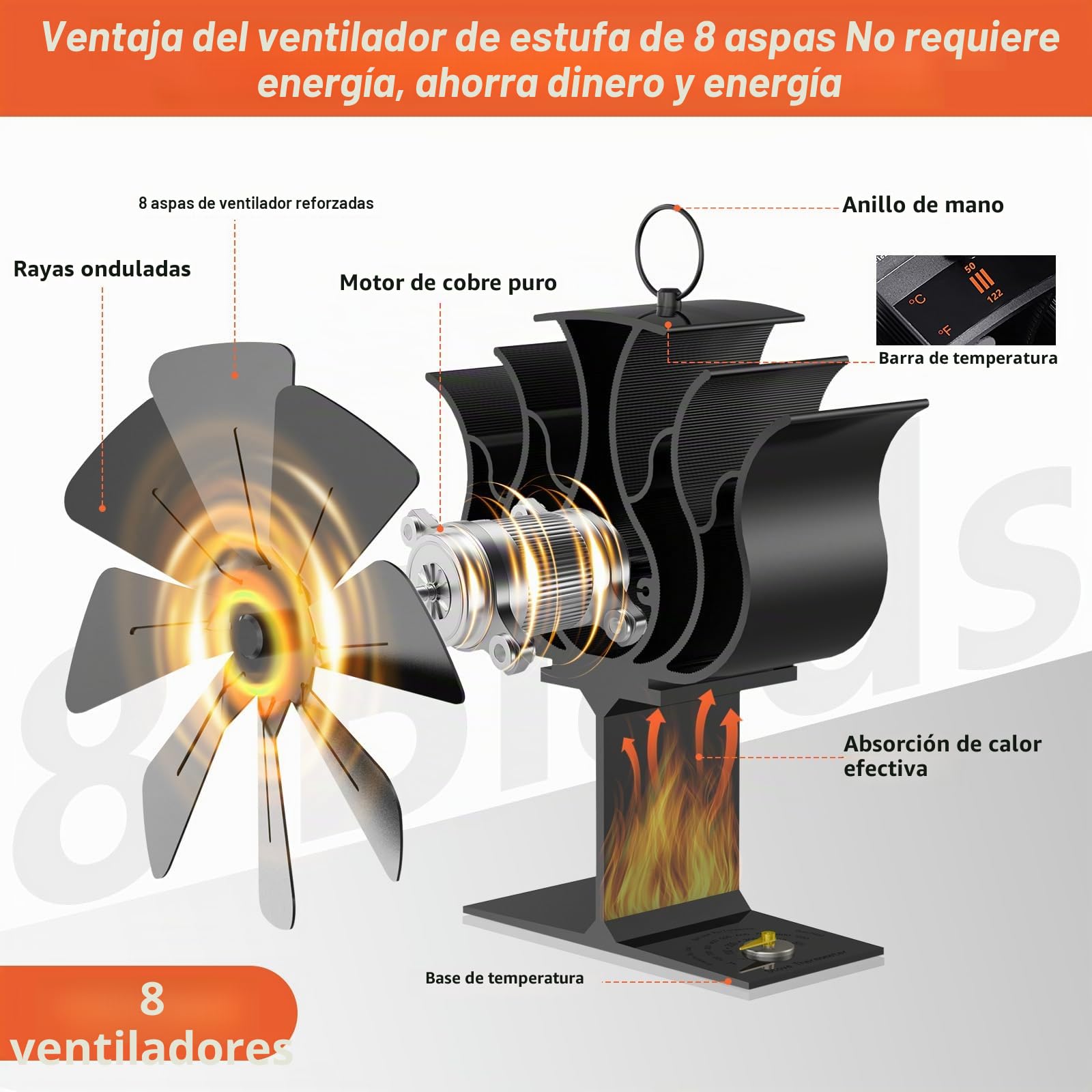 Ventilador de estufa sin electricidad con 8 aspas para estufa de leña, funcionamiento silencioso, distribuidor de aire caliente para quemador de madera (con termómetro y guantes)