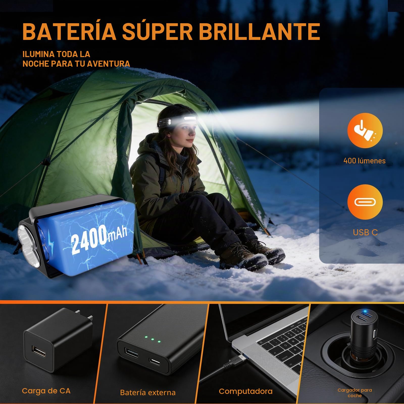Oderra Linterna Frontal Recargable LED 1000 Lúmenes IPX4 Impermeable 8 Modos Sensor de Movimiento