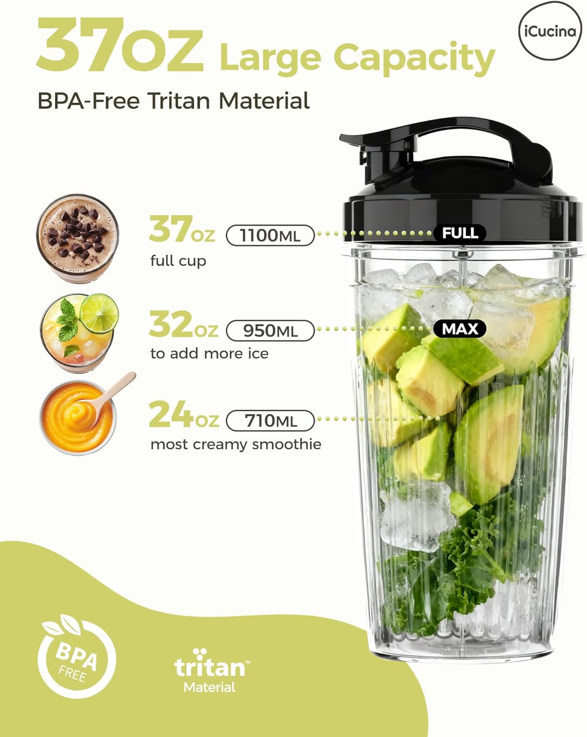 ICUCINA Replacement Blender Cups, Compatible with NutriBullet 600W/Pro 900W/Pro+, 37oz BPA-Free Tritan Smoothie Cups with Flip-Top To-Go Lids, 2-Pack Blender Accessories, Dishwasher Safe