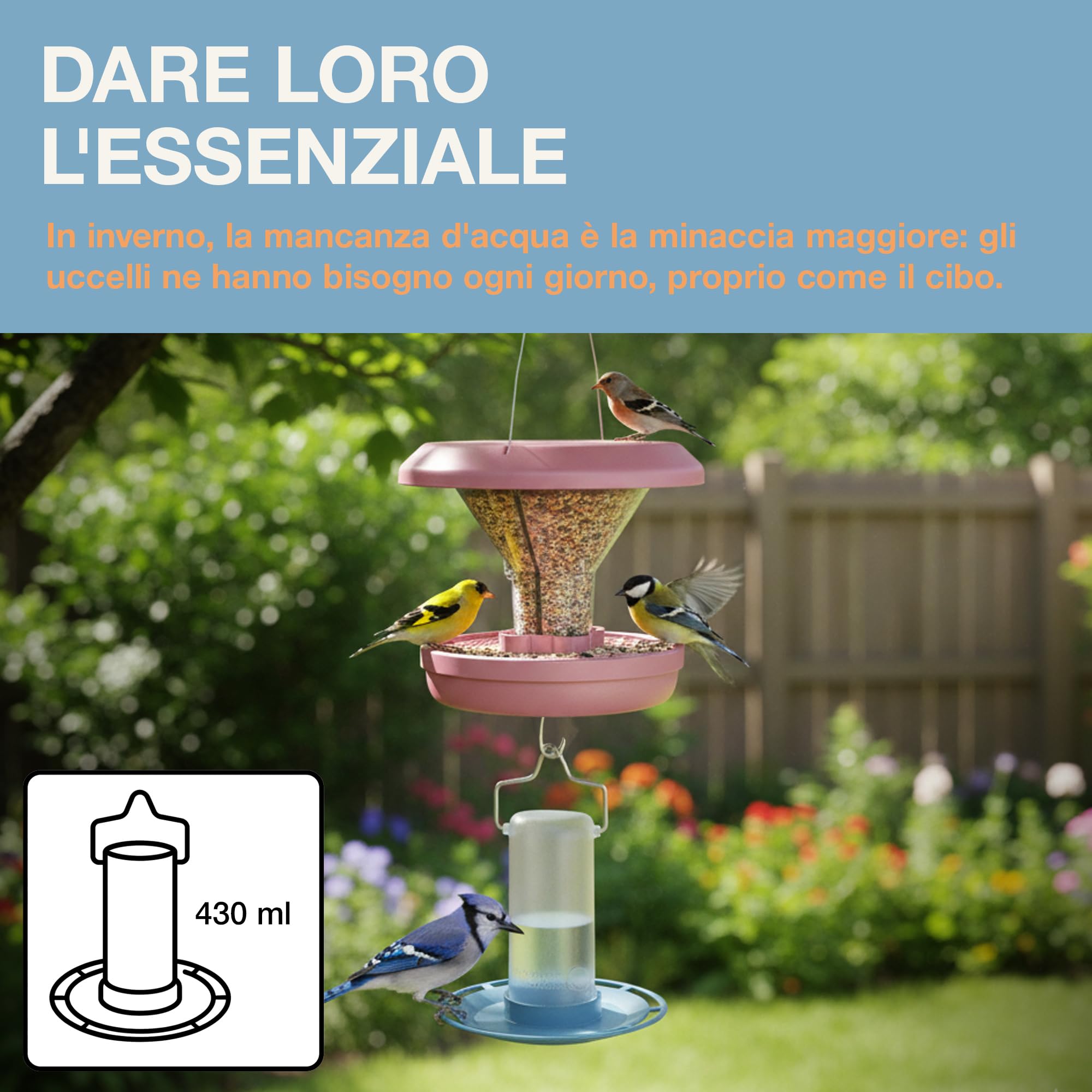 SWISSINNO Abbeveratoio per uccelli Zug SMART BIRDS Azzurro chiaro – Resistente ai raggi UV in plastica PC e ASA – Distributore d’acqua balcone terrazza giardino – Durevole e facile da pulire