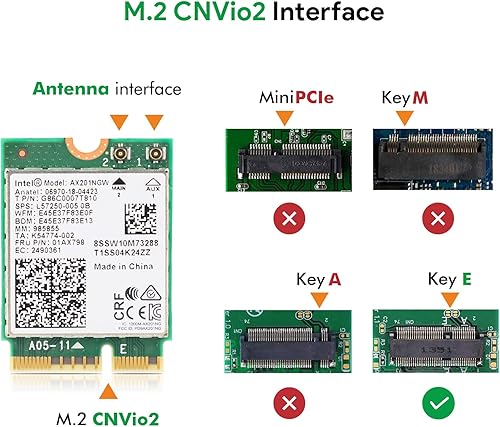 Miniatura 4 de Tarjeta inalámbrica Intel AX201NGW Wi-Fi 6 M.2 CNVio2, Bluetooth 5.2, 2400Mbps 2.4 GHz 5 GHz Adaptador de red para portátil compatible con Windows