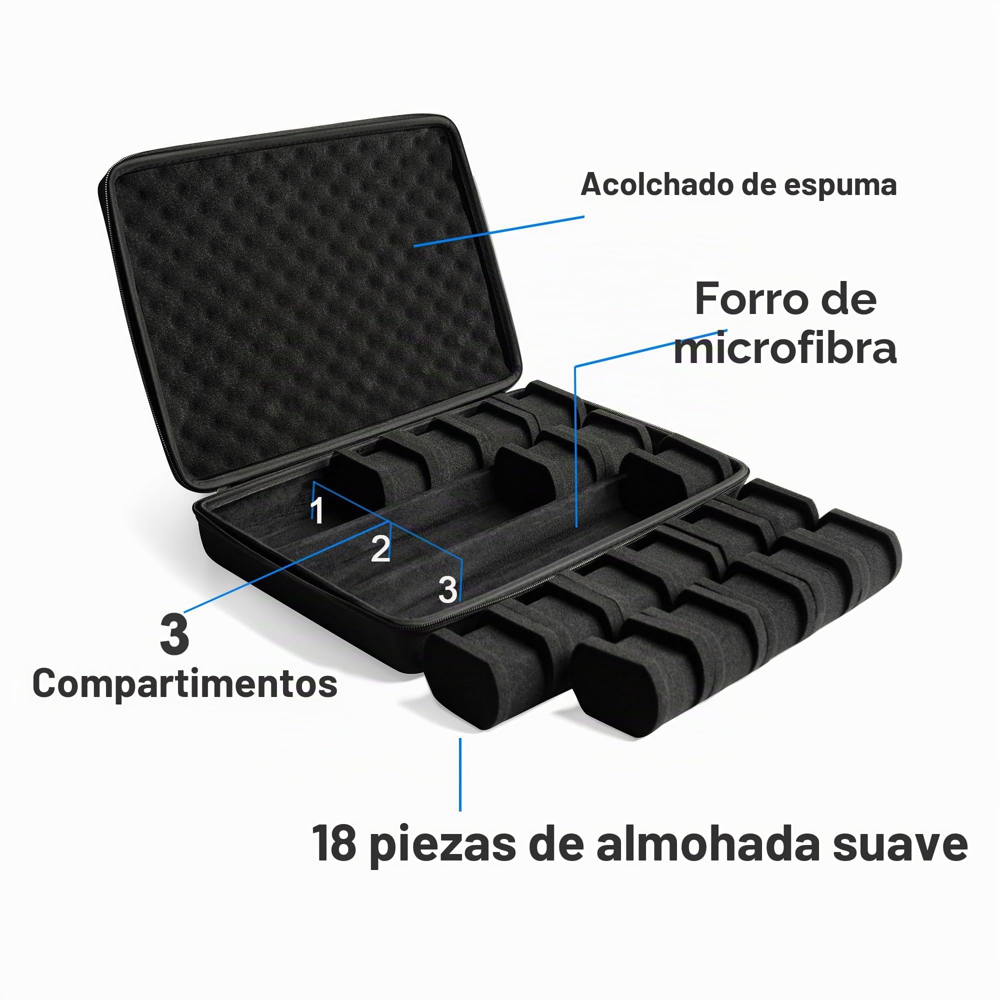 Maletín rígido de viaje y almacenamiento, caja de almacenamiento para relojes para presentación y organización (18 compartimentos acolchados)