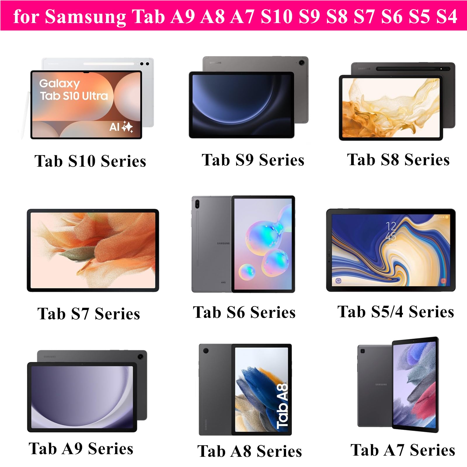 USB C Fast Charger for Samsung Galaxy Tab S10,S9,S8,S7,S6,S5e,S4, Tab A7 10.4